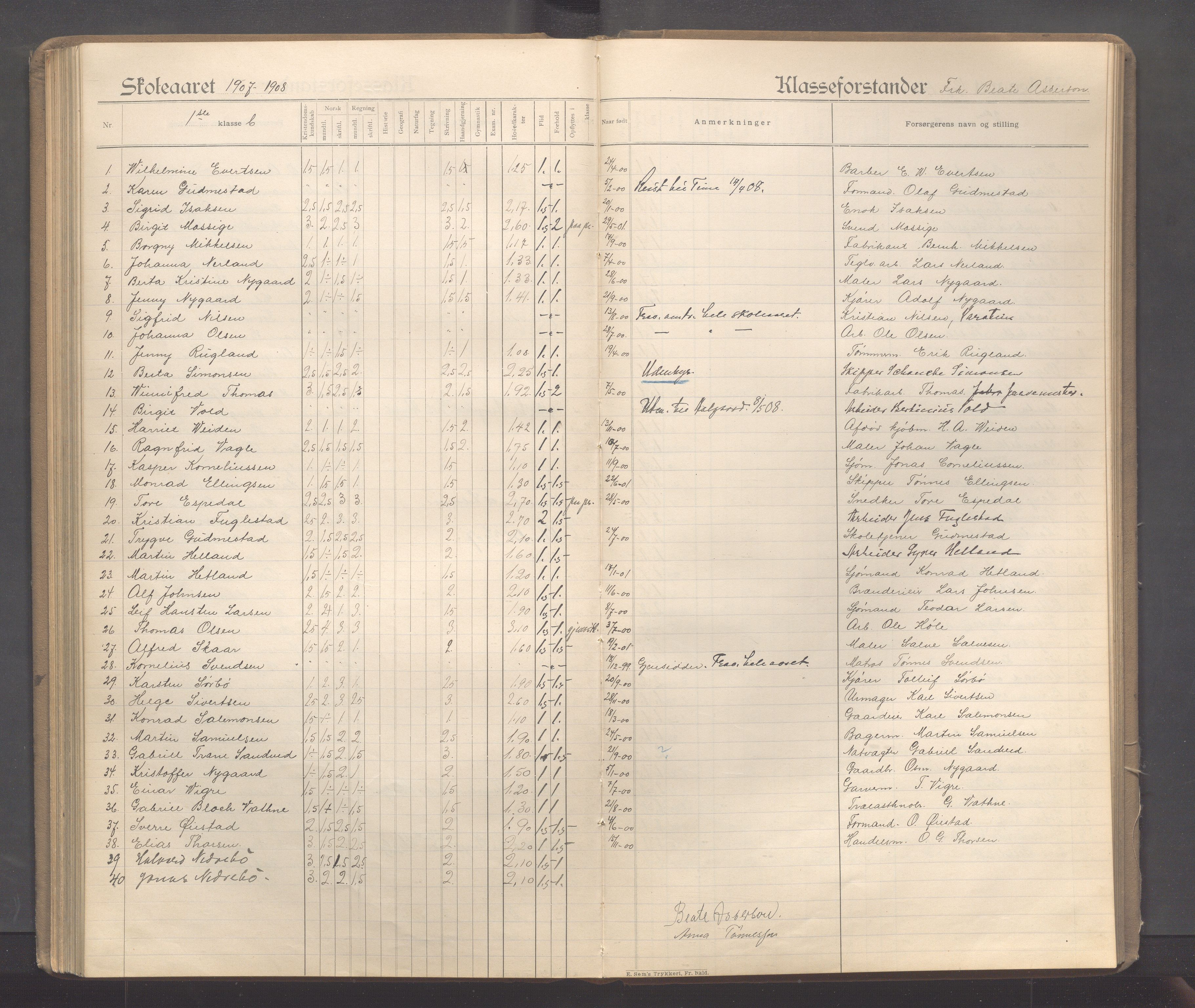 Sandnes kommune - Sandnes folkeskole/Trones skole, IKAR/K-100247/F/L0005: Eksamensprotokoll, 1897-1911, p. 131