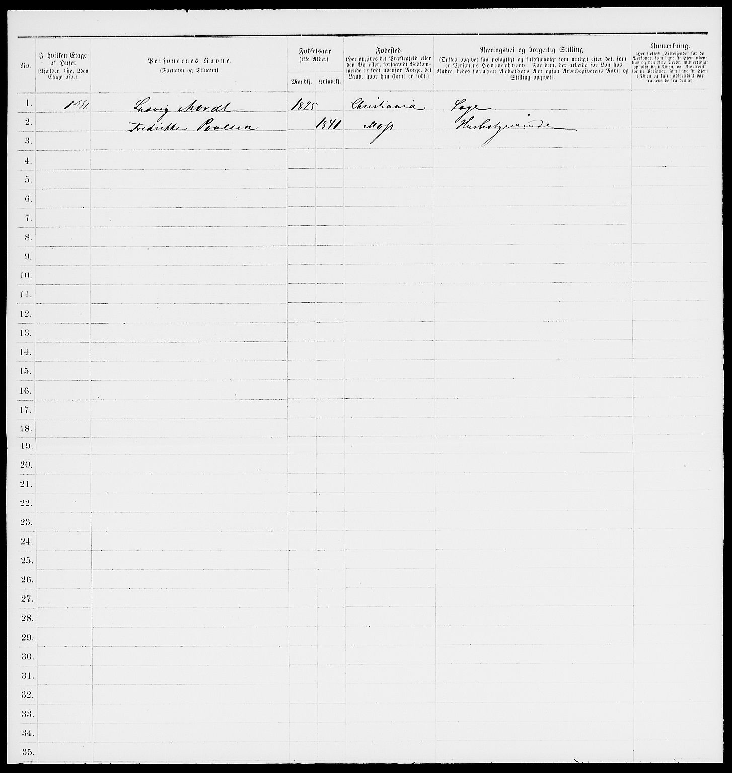 RA, 1885 census for 0104 Moss, 1885, p. 199