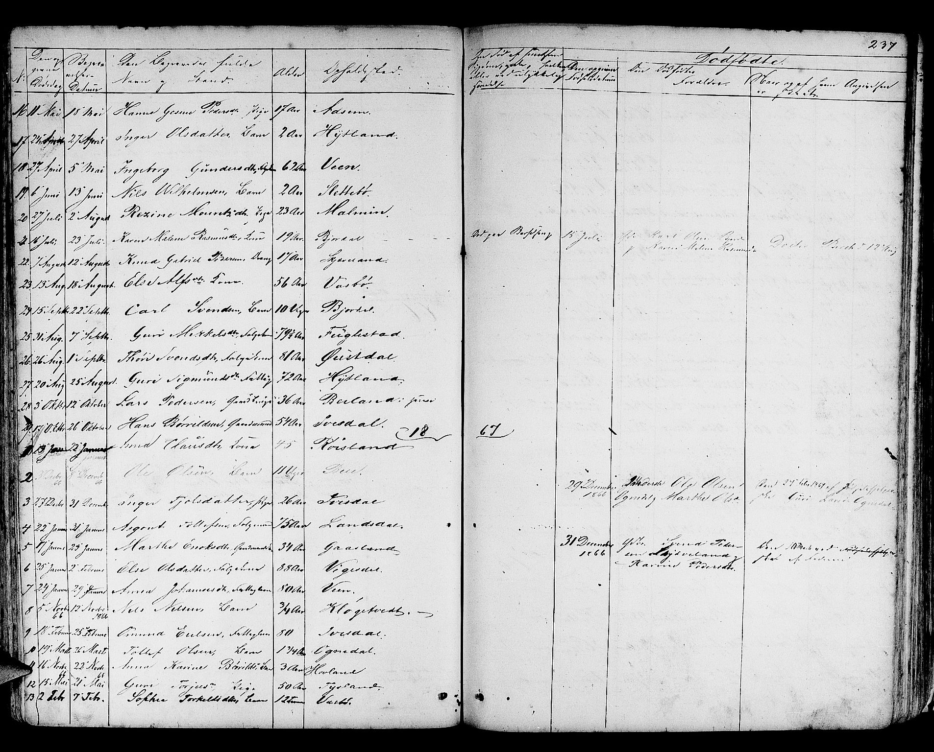 Helleland sokneprestkontor, AV/SAST-A-101810: Parish register (copy) no. B 3, 1847-1886, p. 237