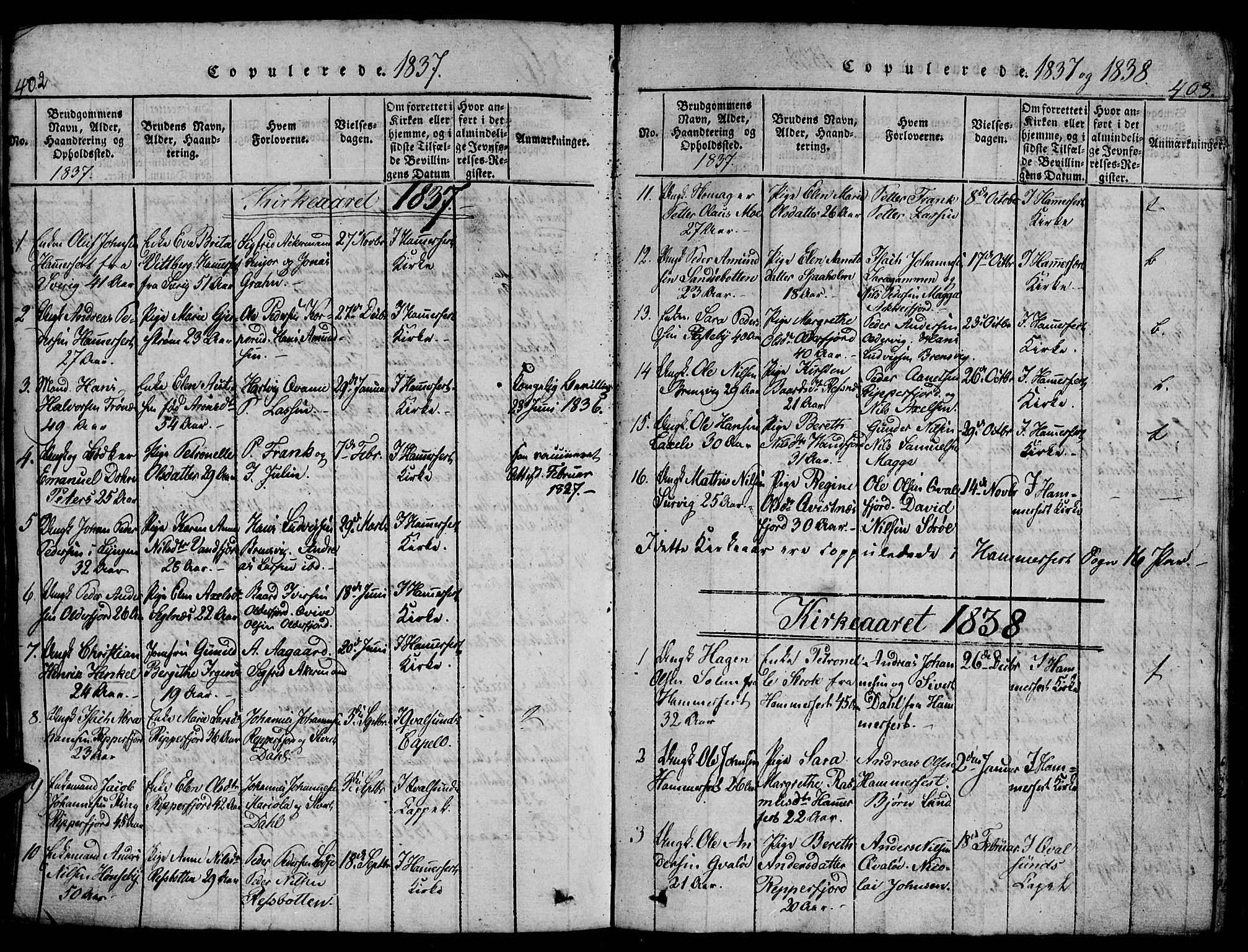 Hammerfest sokneprestkontor, SATØ/S-1347/H/Hb/L0001.klokk: Parish register (copy) no. 1, 1822-1850, p. 402-403