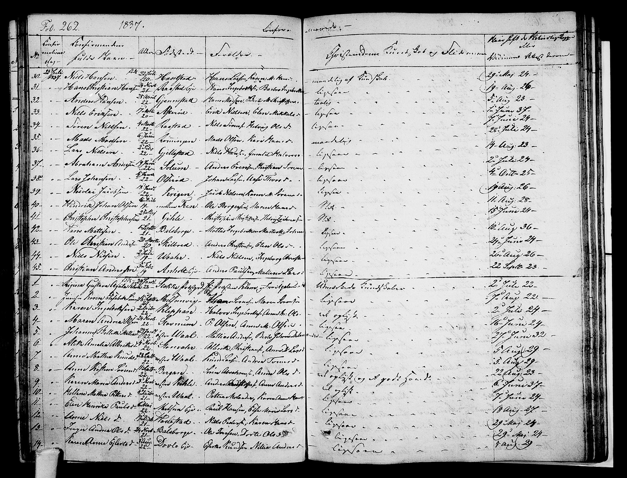 Stokke kirkebøker, AV/SAKO-A-320/F/Fa/L0006: Parish register (official) no. I 6, 1826-1843, p. 262