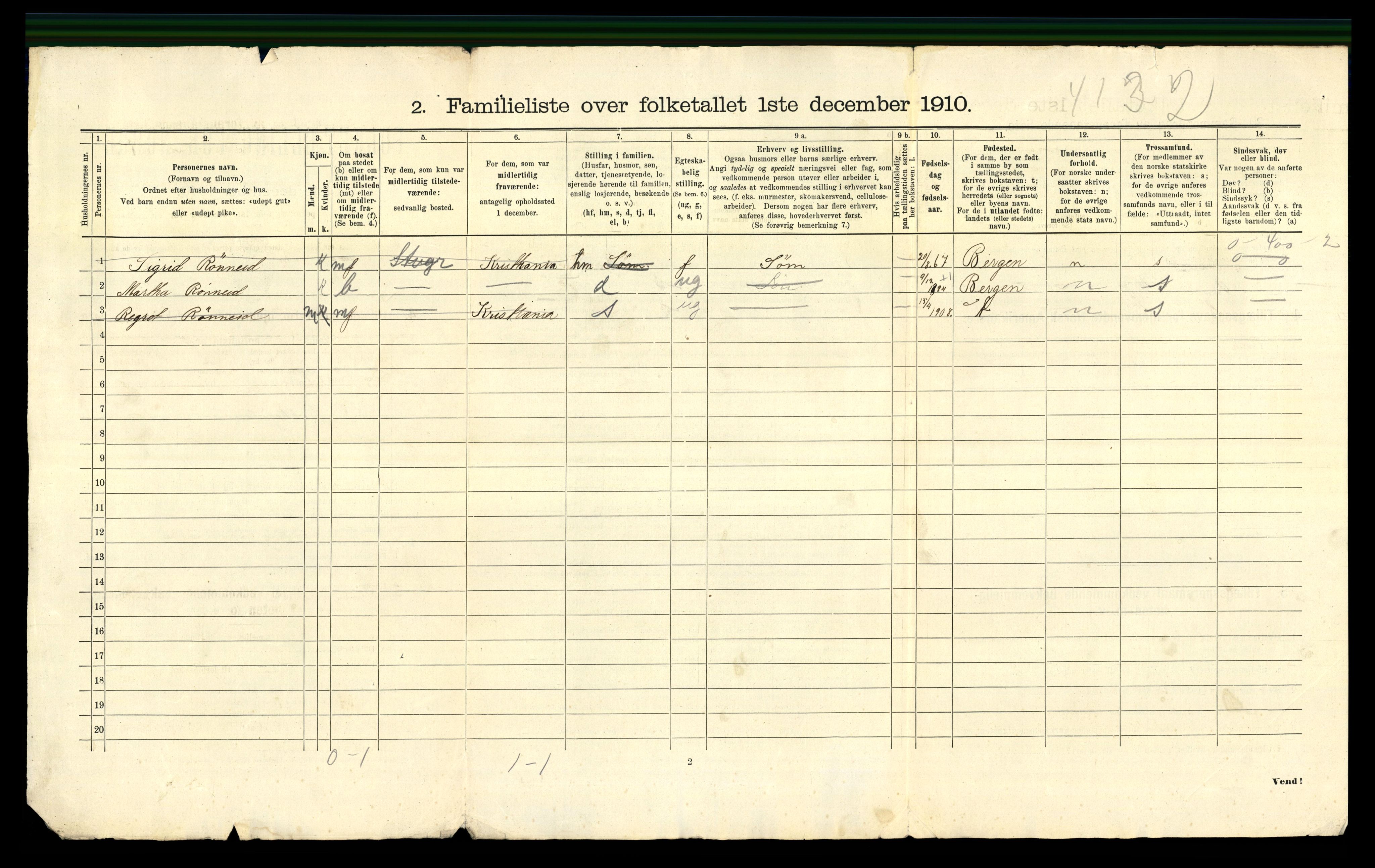 RA, 1910 census for Stavanger, 1910, p. 12315