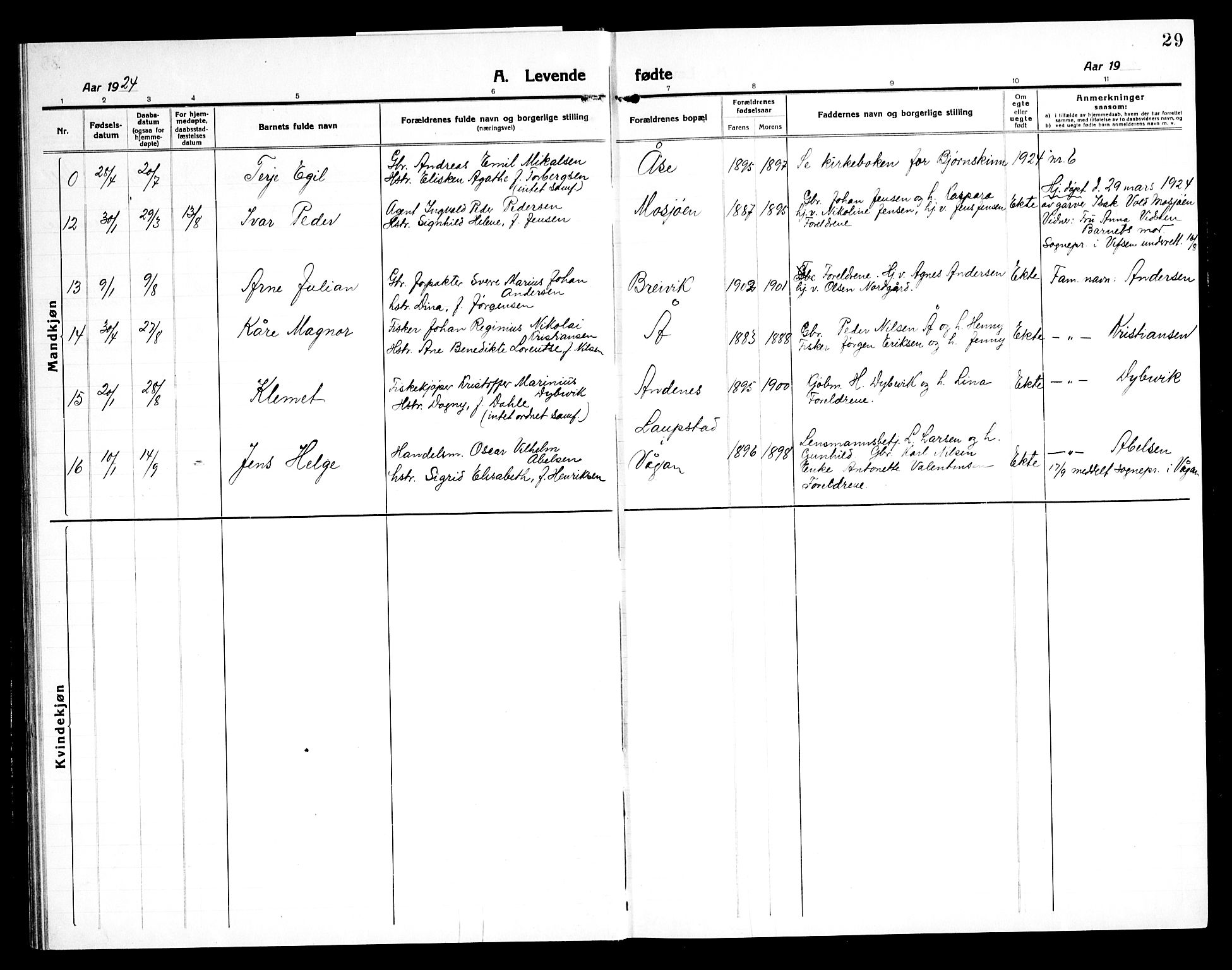 Ministerialprotokoller, klokkerbøker og fødselsregistre - Nordland, AV/SAT-A-1459/897/L1415: Parish register (copy) no. 897C05, 1916-1945, p. 29