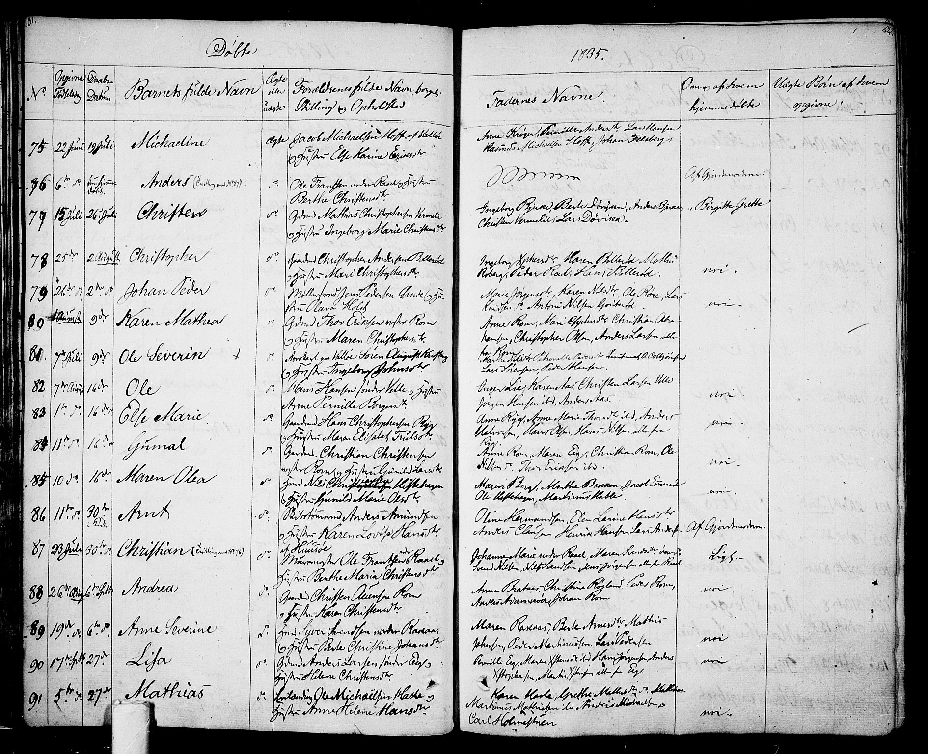 Sem kirkebøker, AV/SAKO-A-5/F/Fa/L0005: Parish register (official) no. I 5, 1825-1842, p. 131-132