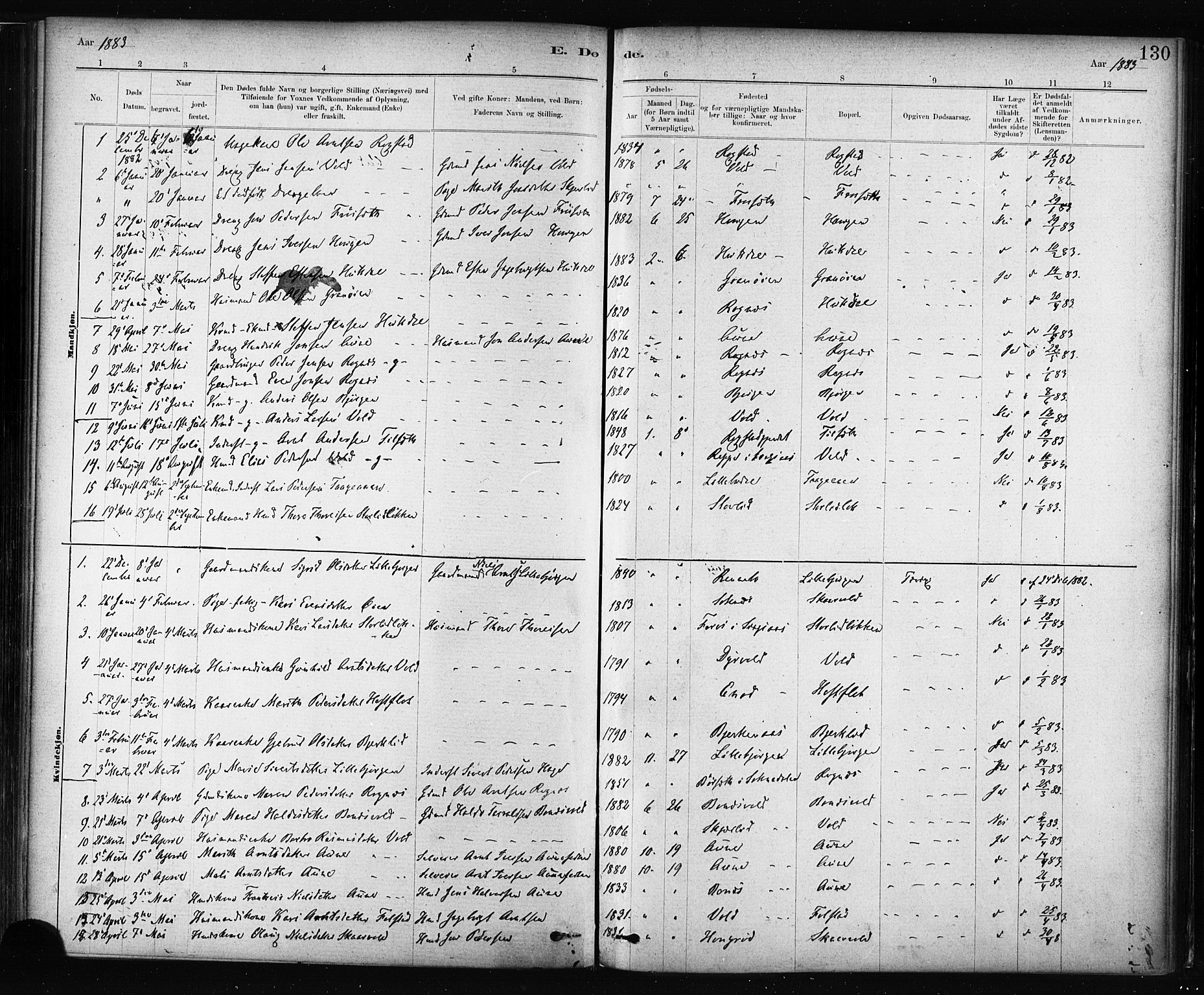 Ministerialprotokoller, klokkerbøker og fødselsregistre - Sør-Trøndelag, SAT/A-1456/687/L1002: Parish register (official) no. 687A08, 1878-1890, p. 130