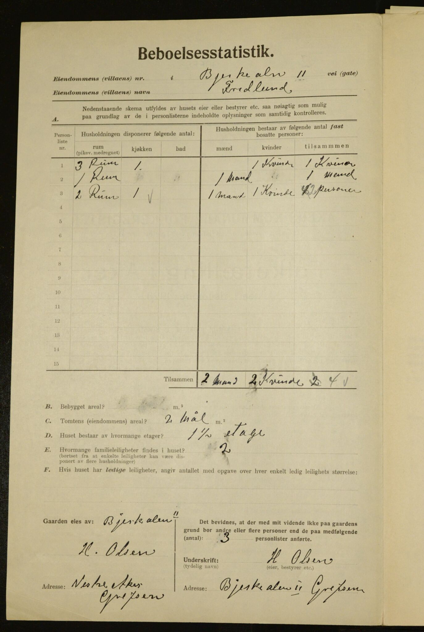 , Municipal Census 1923 for Aker, 1923, p. 7791