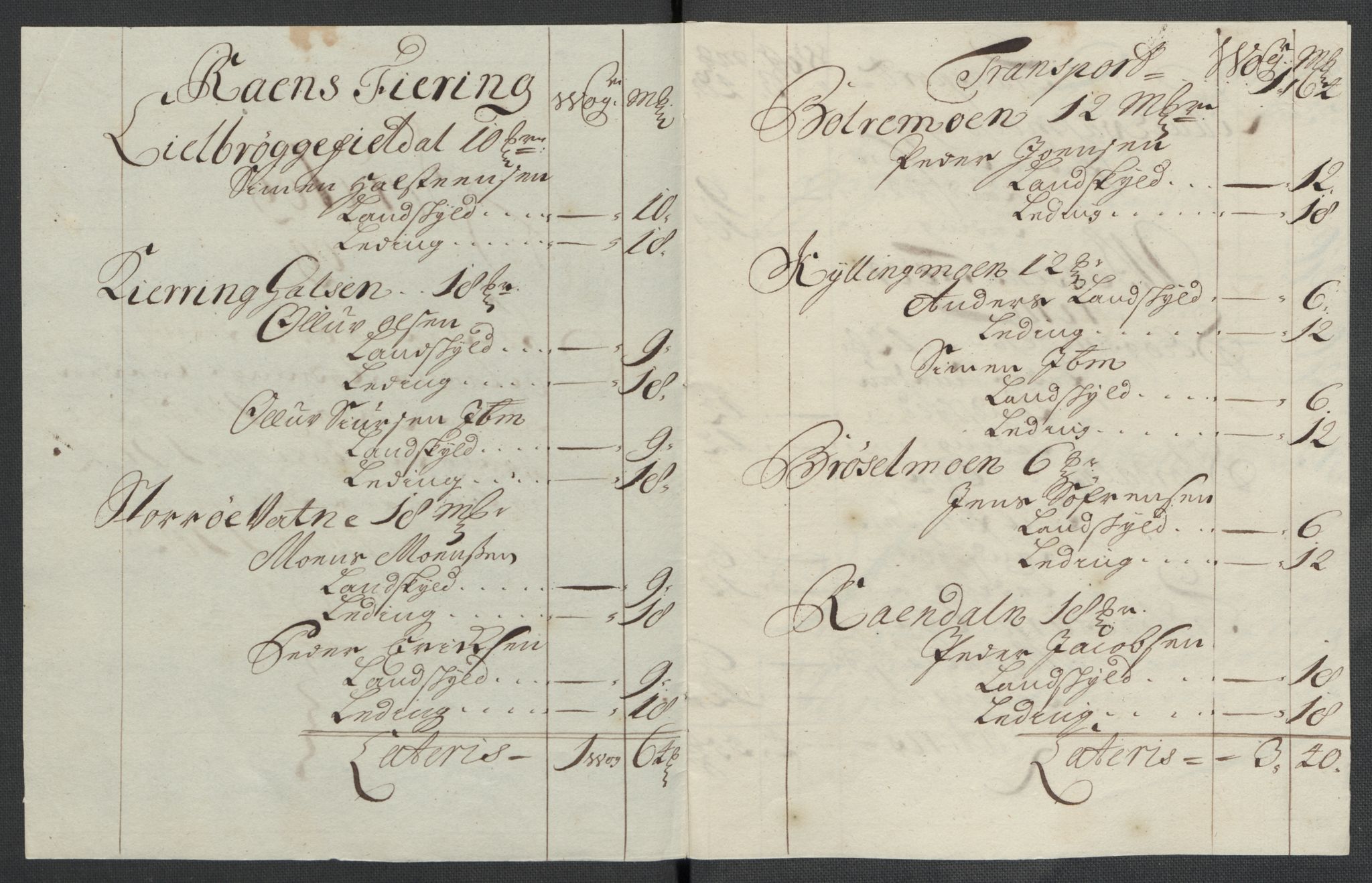 Rentekammeret inntil 1814, Reviderte regnskaper, Fogderegnskap, AV/RA-EA-4092/R65/L4508: Fogderegnskap Helgeland, 1702-1705, p. 371