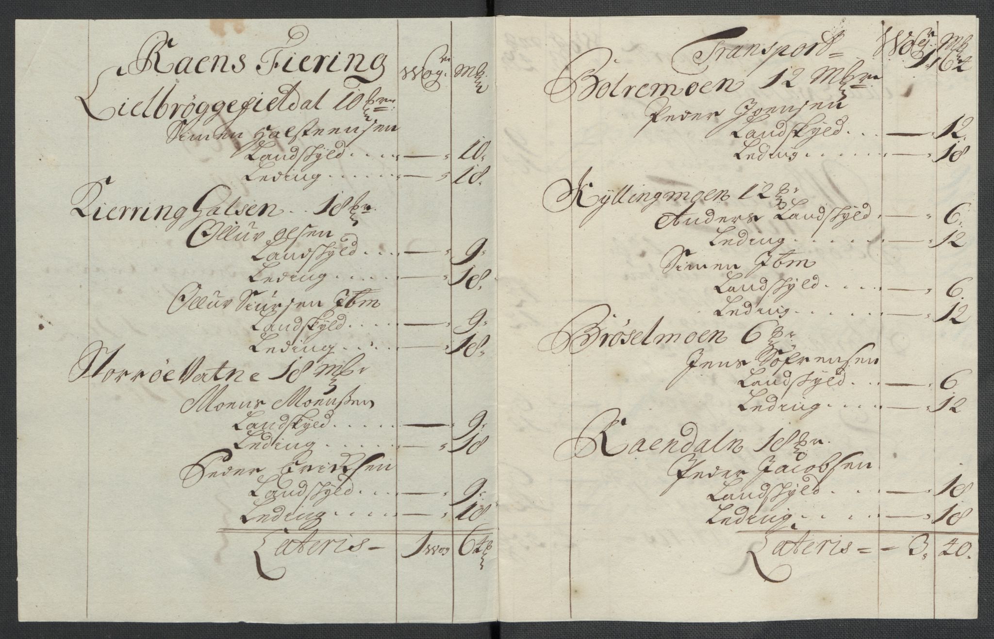 Rentekammeret inntil 1814, Reviderte regnskaper, Fogderegnskap, AV/RA-EA-4092/R65/L4508: Fogderegnskap Helgeland, 1702-1705, p. 371