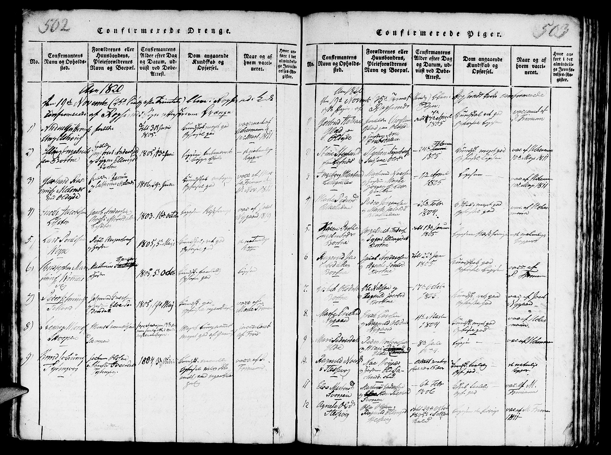 Davik sokneprestembete, AV/SAB-A-79701/H/Haa/Haaa/L0003: Parish register (official) no. A 3, 1816-1830, p. 502-503