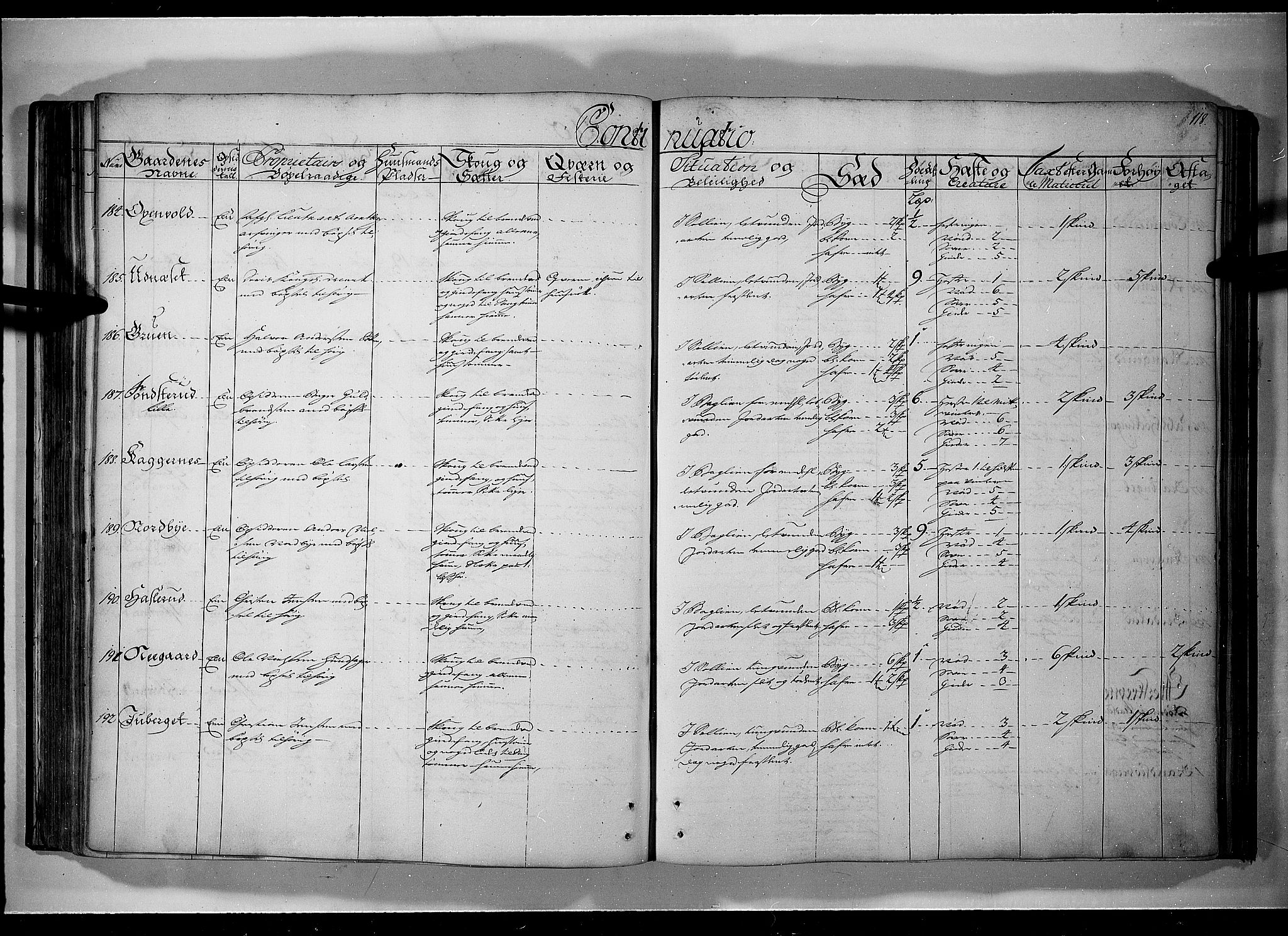 Rentekammeret inntil 1814, Realistisk ordnet avdeling, AV/RA-EA-4070/N/Nb/Nbf/L0101: Solør, Østerdalen og Odal eksaminasjonsprotokoll, 1723, p. 117b-118a