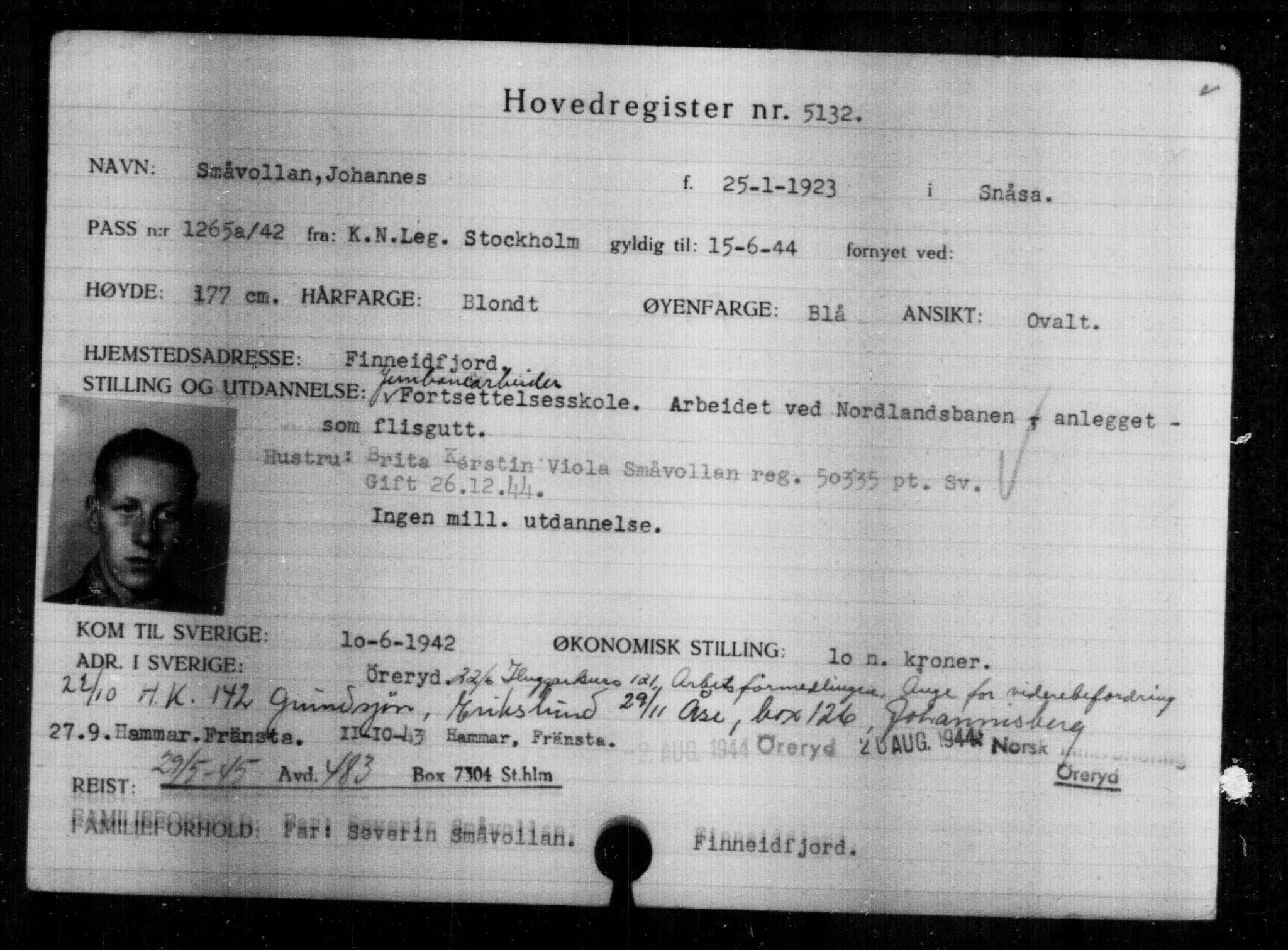 Utenriksstasjonene, Legasjonen i Stockholm, Flyktningkontoret, AV/RA-S-6753/V/Va/L0004: Kjesäterkartoteket, flyktninger med registreringsnr. 3496-6610, 1940-1945, p. 1927