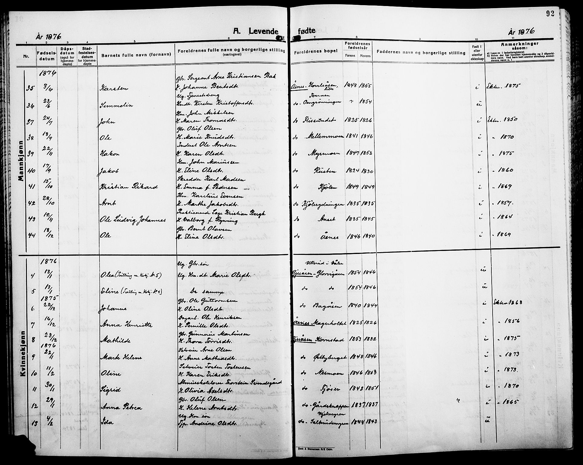 Åsnes prestekontor, SAH/PREST-042/H/Ha/Haa/L0000B: Parish register (official), 1870-1889, p. 92