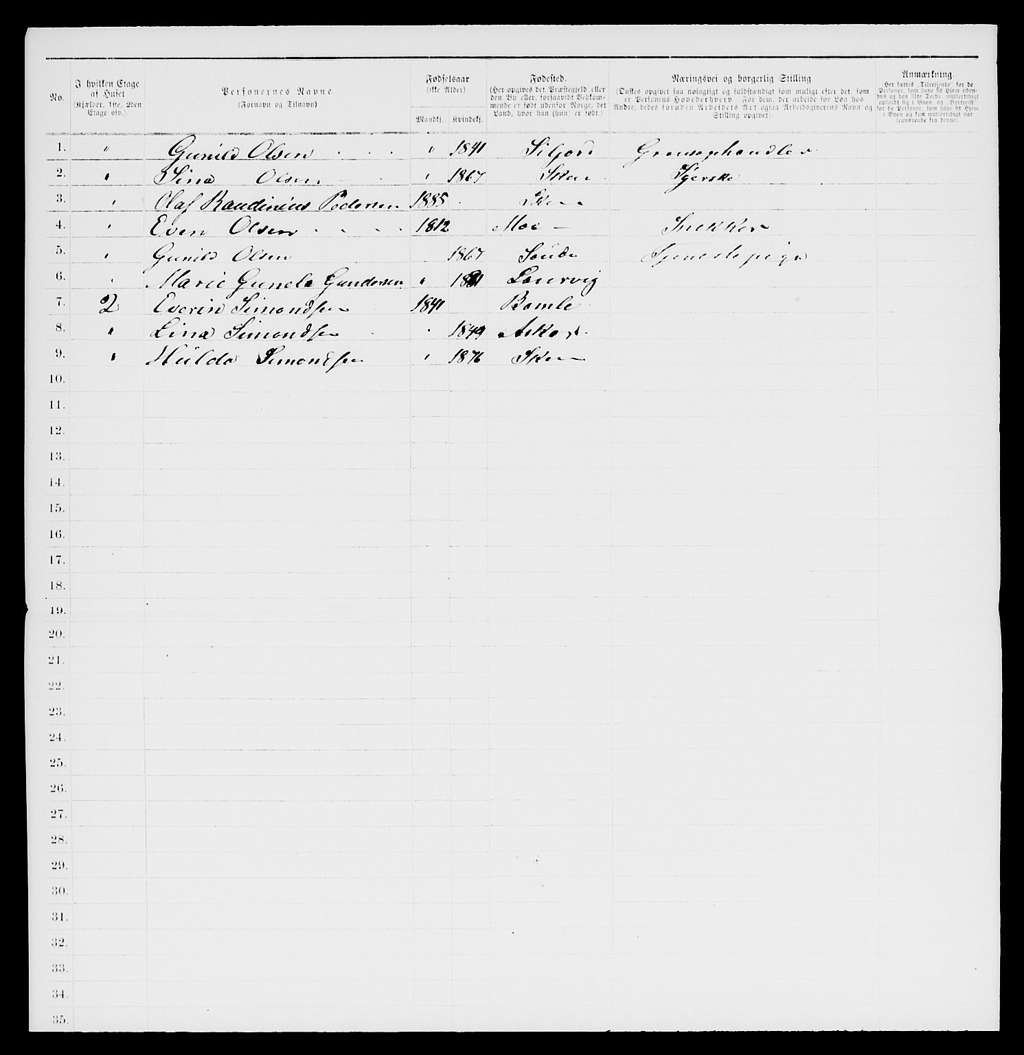 SAKO, 1885 census for 0806 Skien, 1885, p. 103