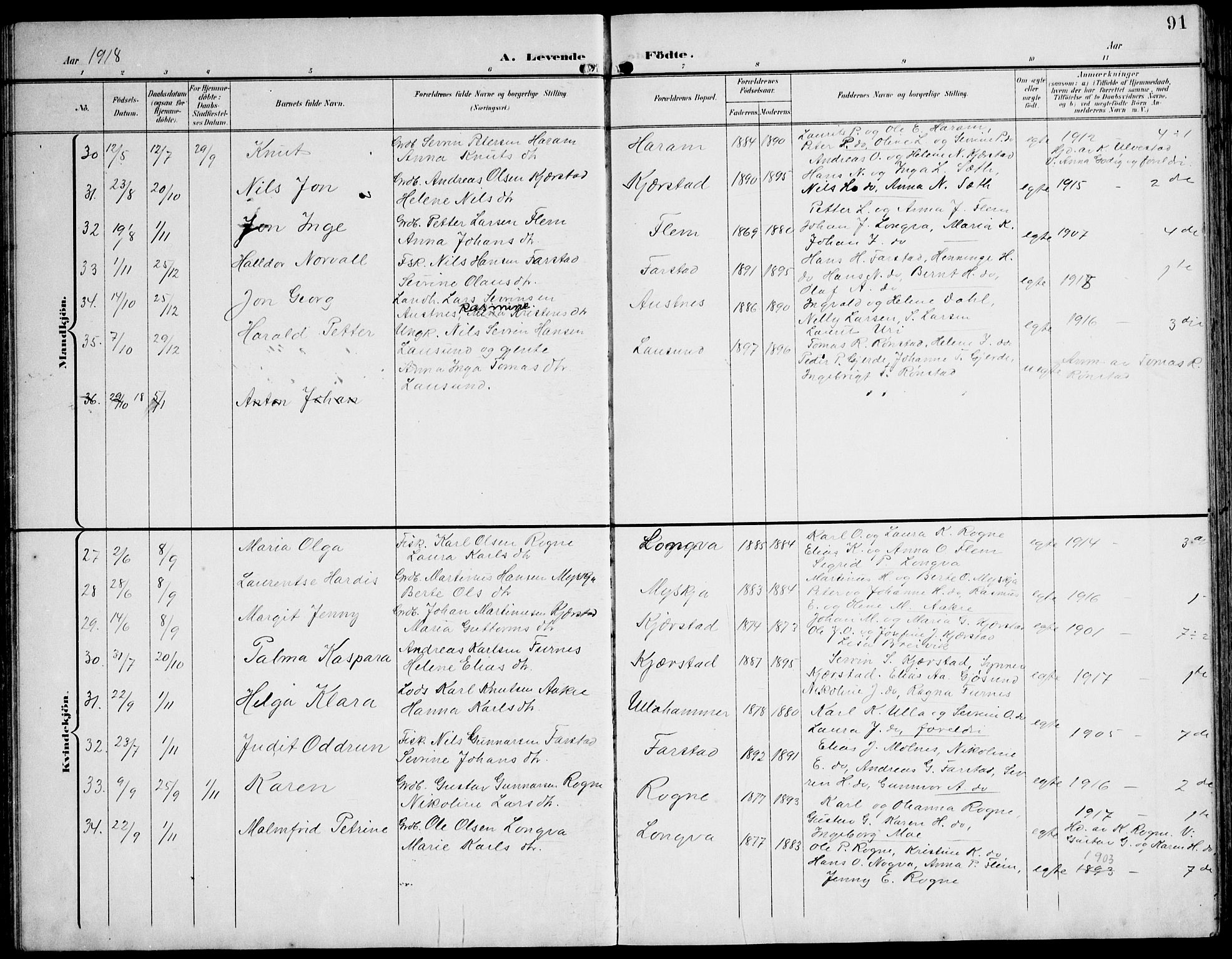 Ministerialprotokoller, klokkerbøker og fødselsregistre - Møre og Romsdal, AV/SAT-A-1454/536/L0511: Parish register (copy) no. 536C06, 1899-1944, p. 91