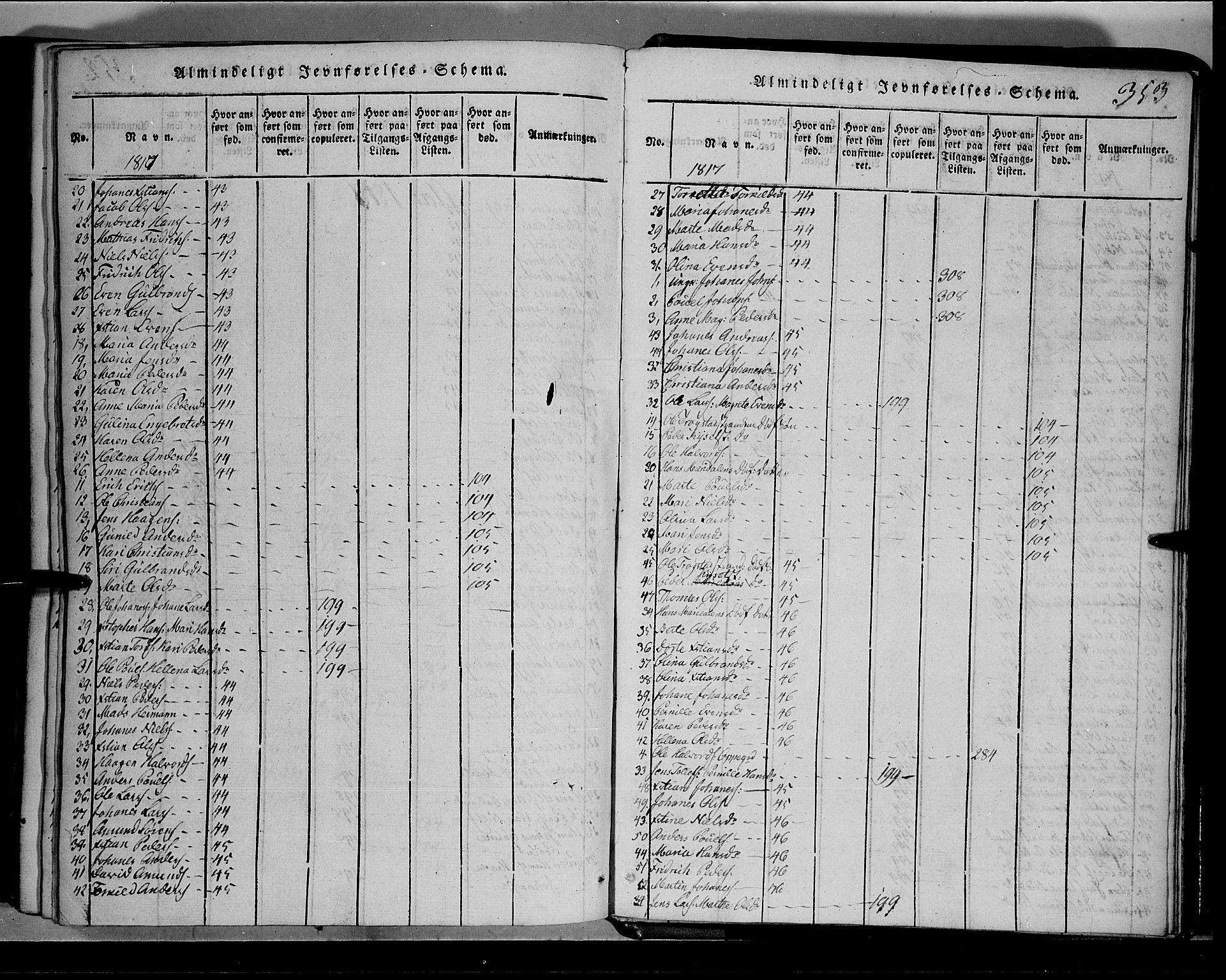 Toten prestekontor, SAH/PREST-102/H/Ha/Hab/L0001: Parish register (copy) no. 1, 1814-1820, p. 353