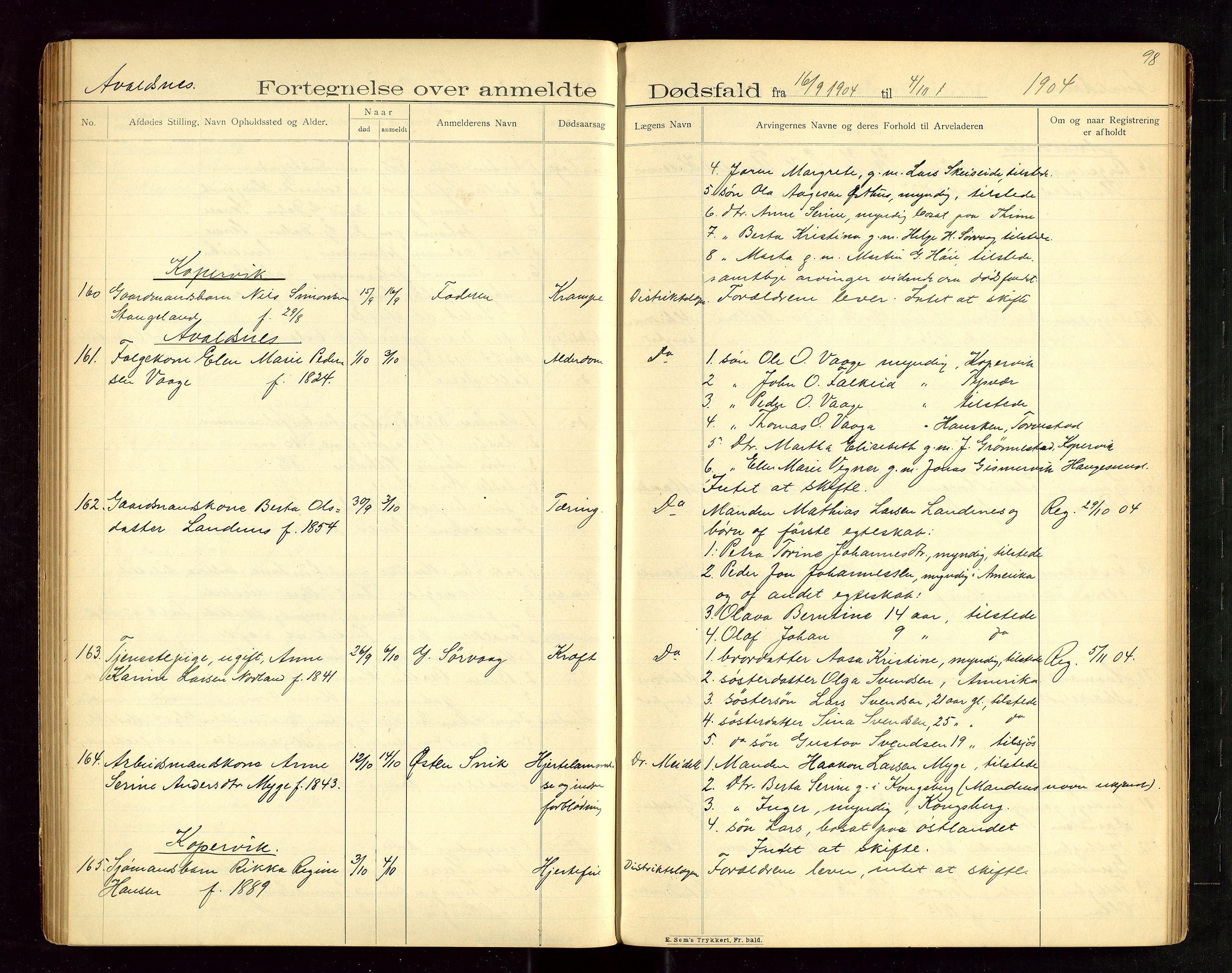 Karmsund sorenskriveri, AV/SAST-A-100311/01/IV/IVAB/L0003: DØDSFALLSPROTOKOLL, 1902-1905, p. 97-98