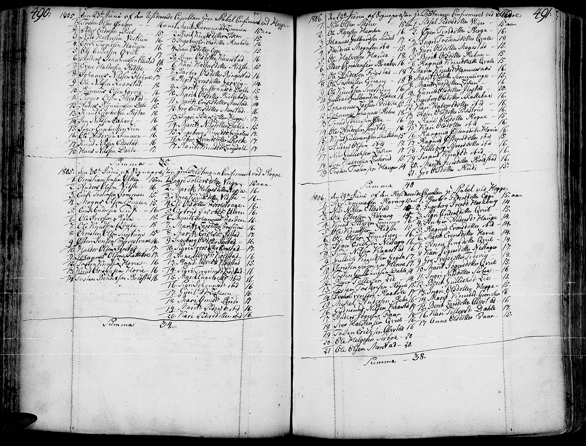 Slidre prestekontor, SAH/PREST-134/H/Ha/Haa/L0001: Parish register (official) no. 1, 1724-1814, p. 490-491