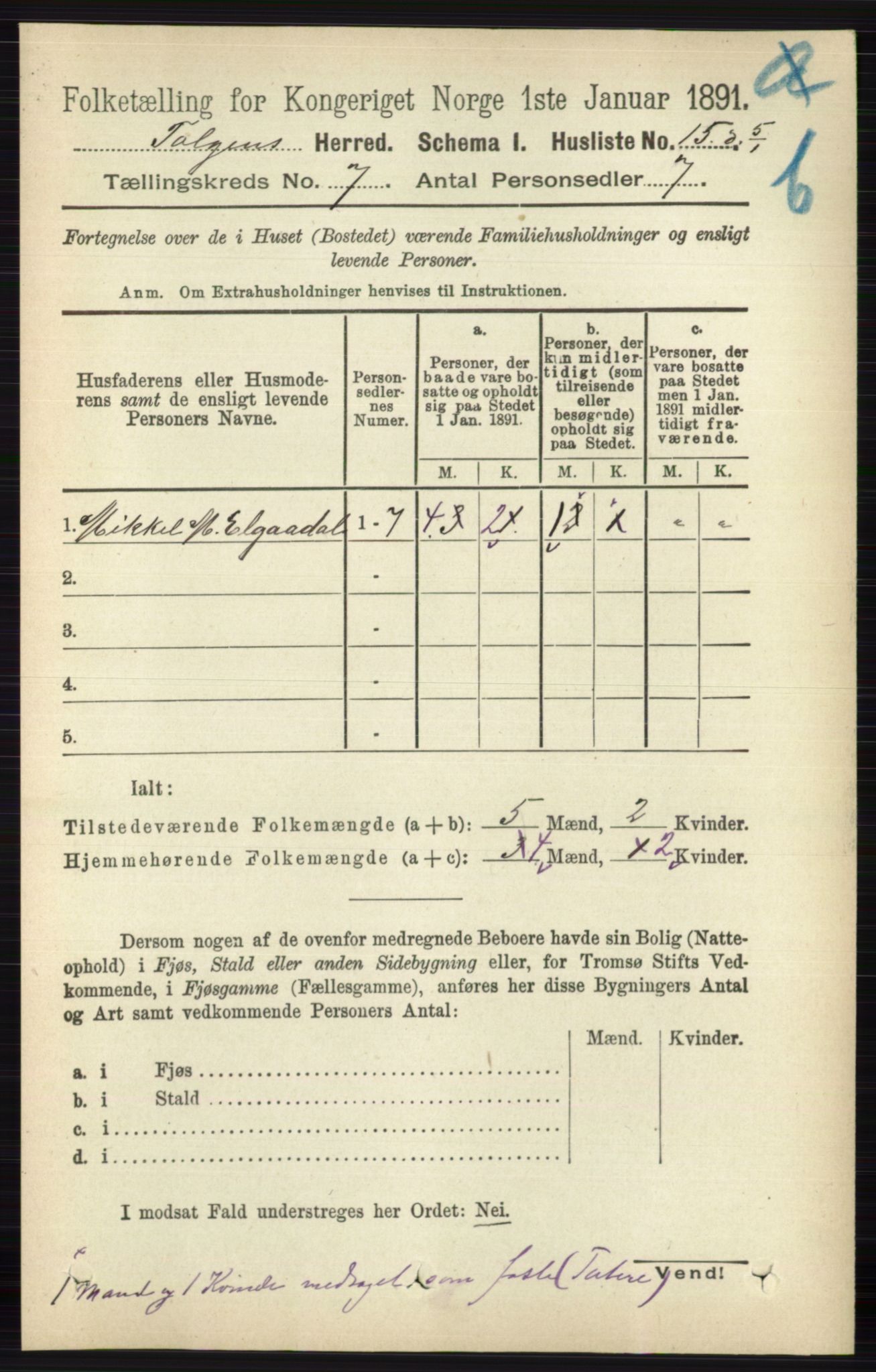 RA, 1891 census for 0436 Tolga, 1891, p. 2002