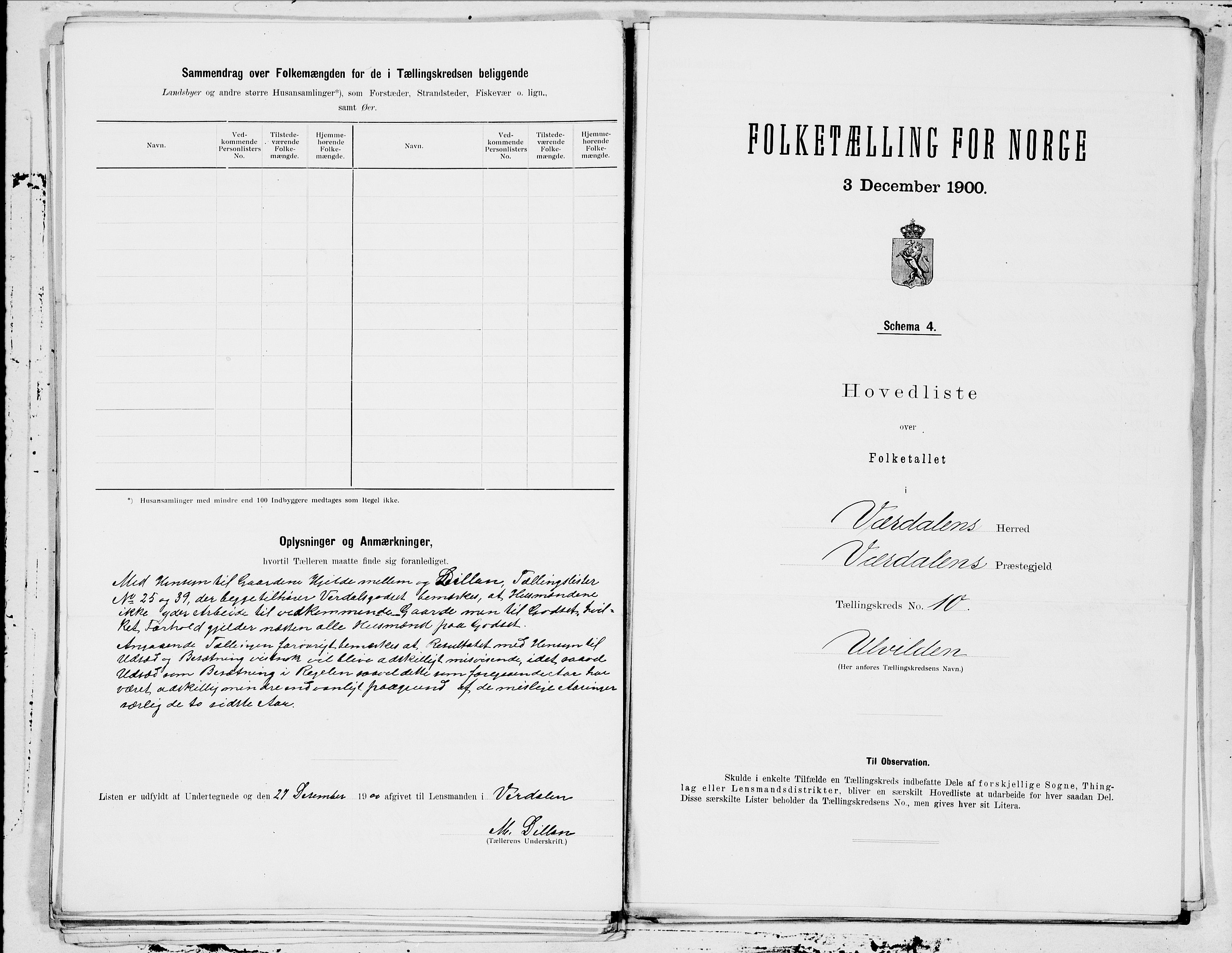 SAT, 1900 census for Verdal, 1900, p. 24