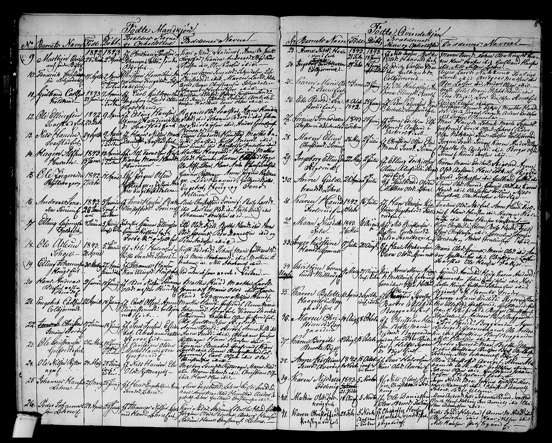 Hole kirkebøker, AV/SAKO-A-228/G/Ga/L0002: Parish register (copy) no. I 2, 1842-1878, p. 8