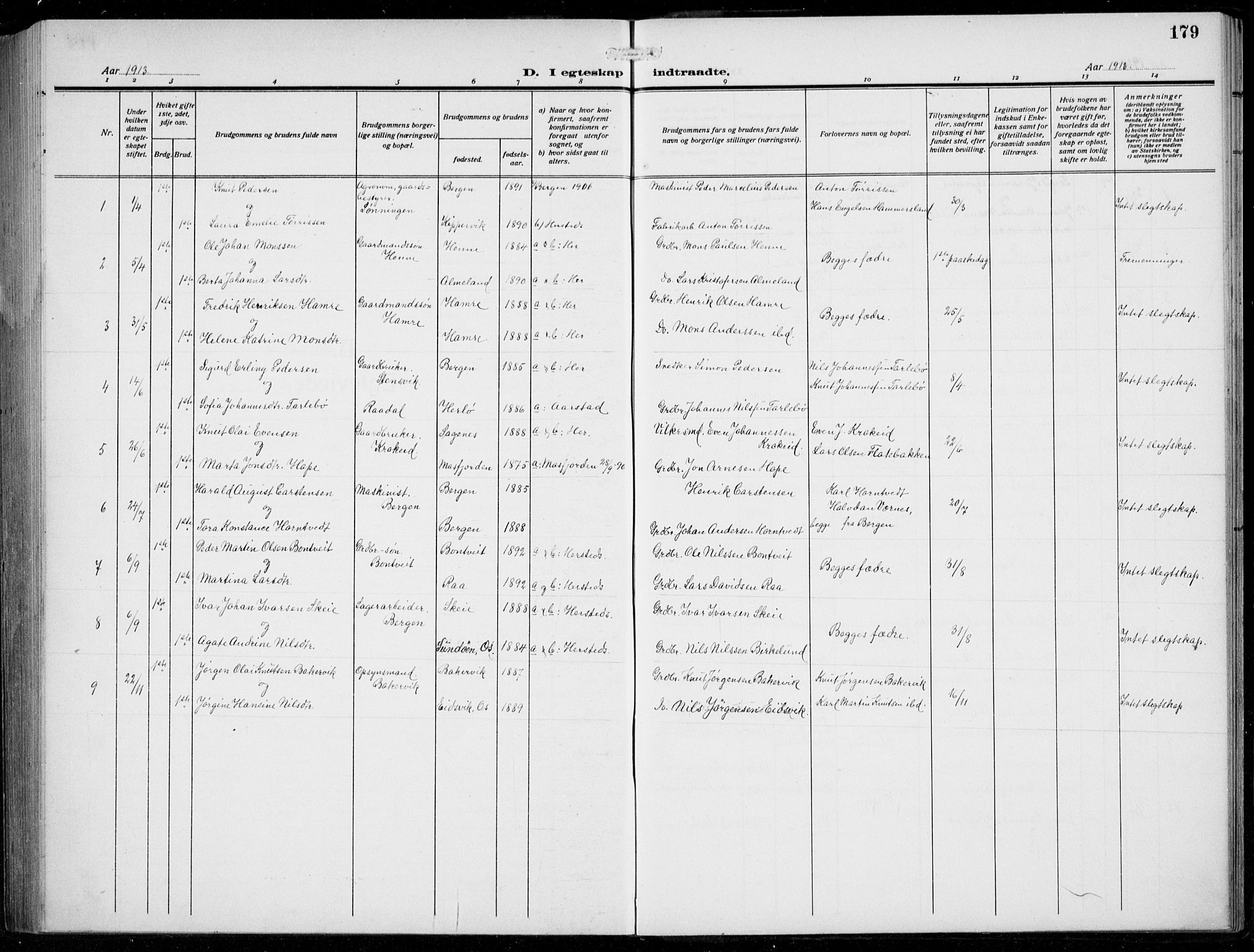 Fana Sokneprestembete, SAB/A-75101/H/Hab/Haba/L0005: Parish register (copy) no. A 5, 1911-1932, p. 179