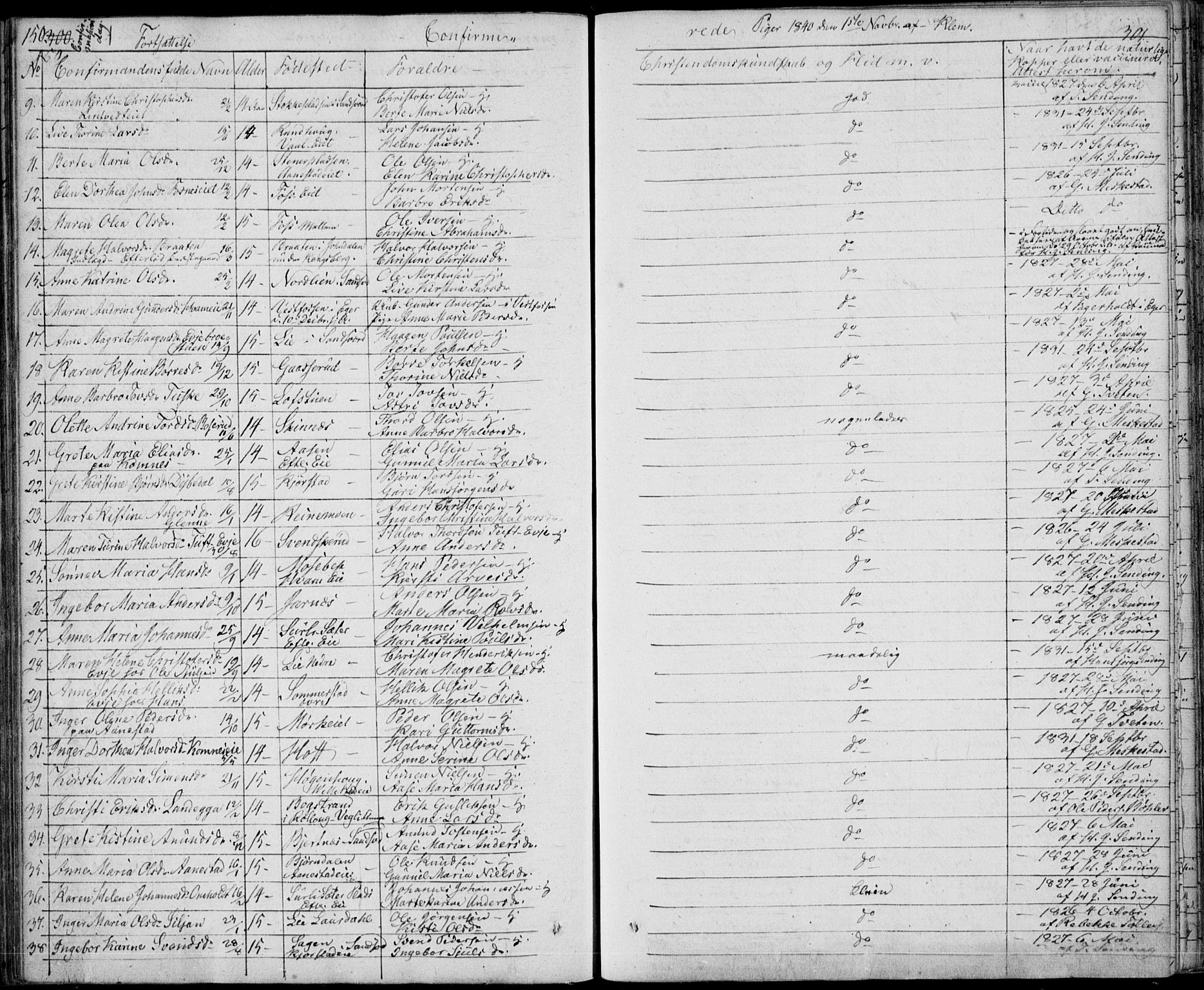 Sandsvær kirkebøker, SAKO/A-244/F/Fa/L0005: Parish register (official) no. I 5, 1840-1856, p. 300-301