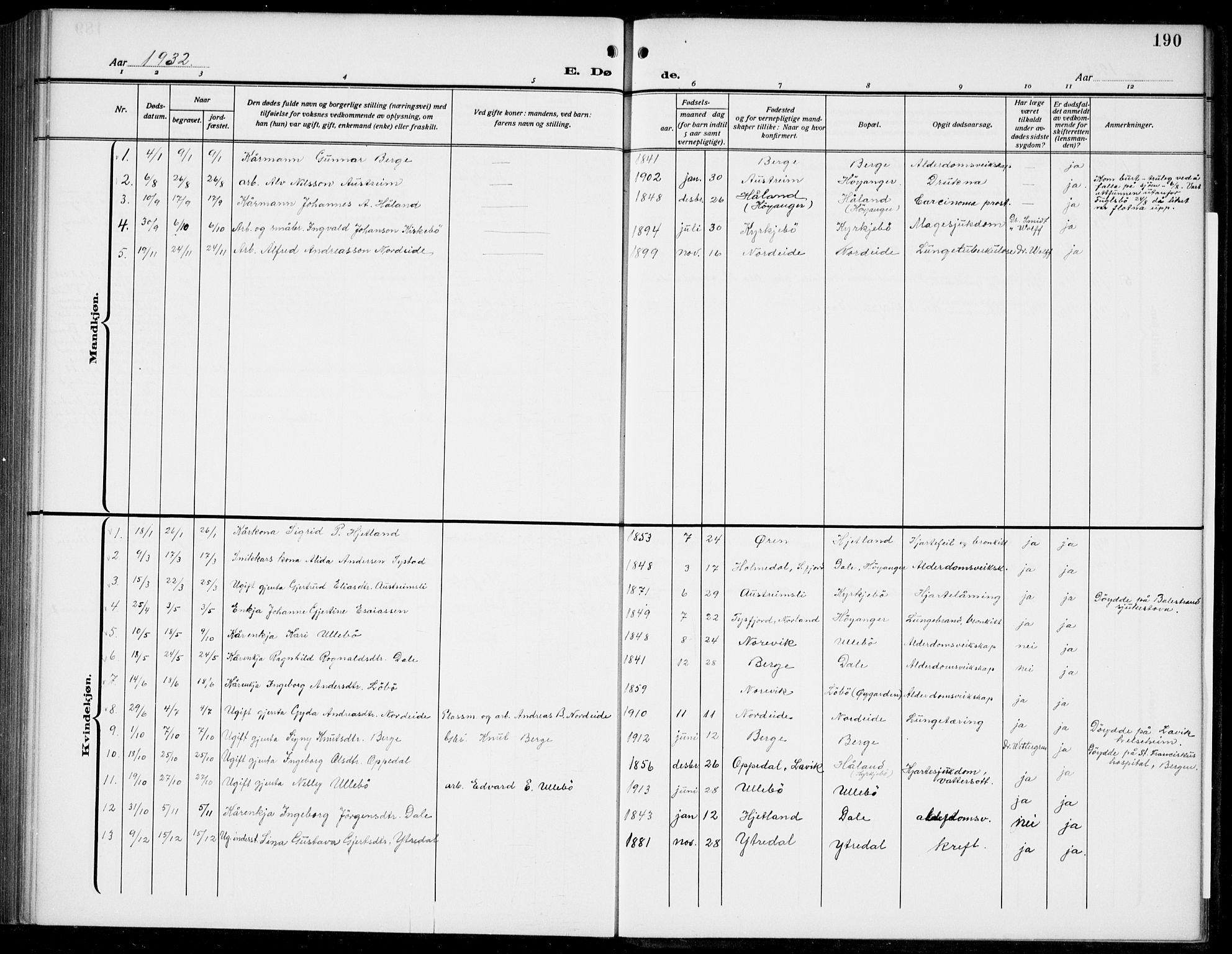 Lavik sokneprestembete, AV/SAB-A-80901: Parish register (copy) no. B 4, 1914-1937, p. 190