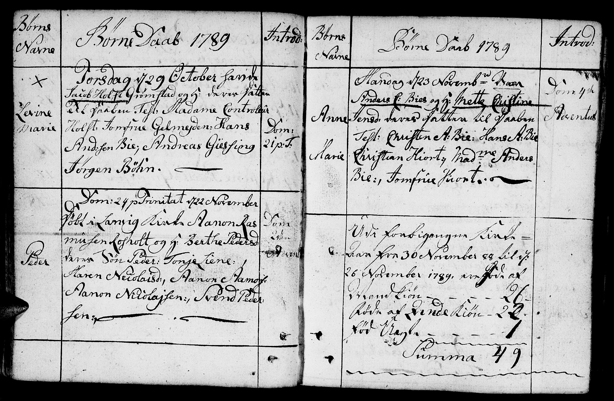 Fjære sokneprestkontor, SAK/1111-0011/F/Fb/L0005: Parish register (copy) no. B 5, 1785-1803, p. 69