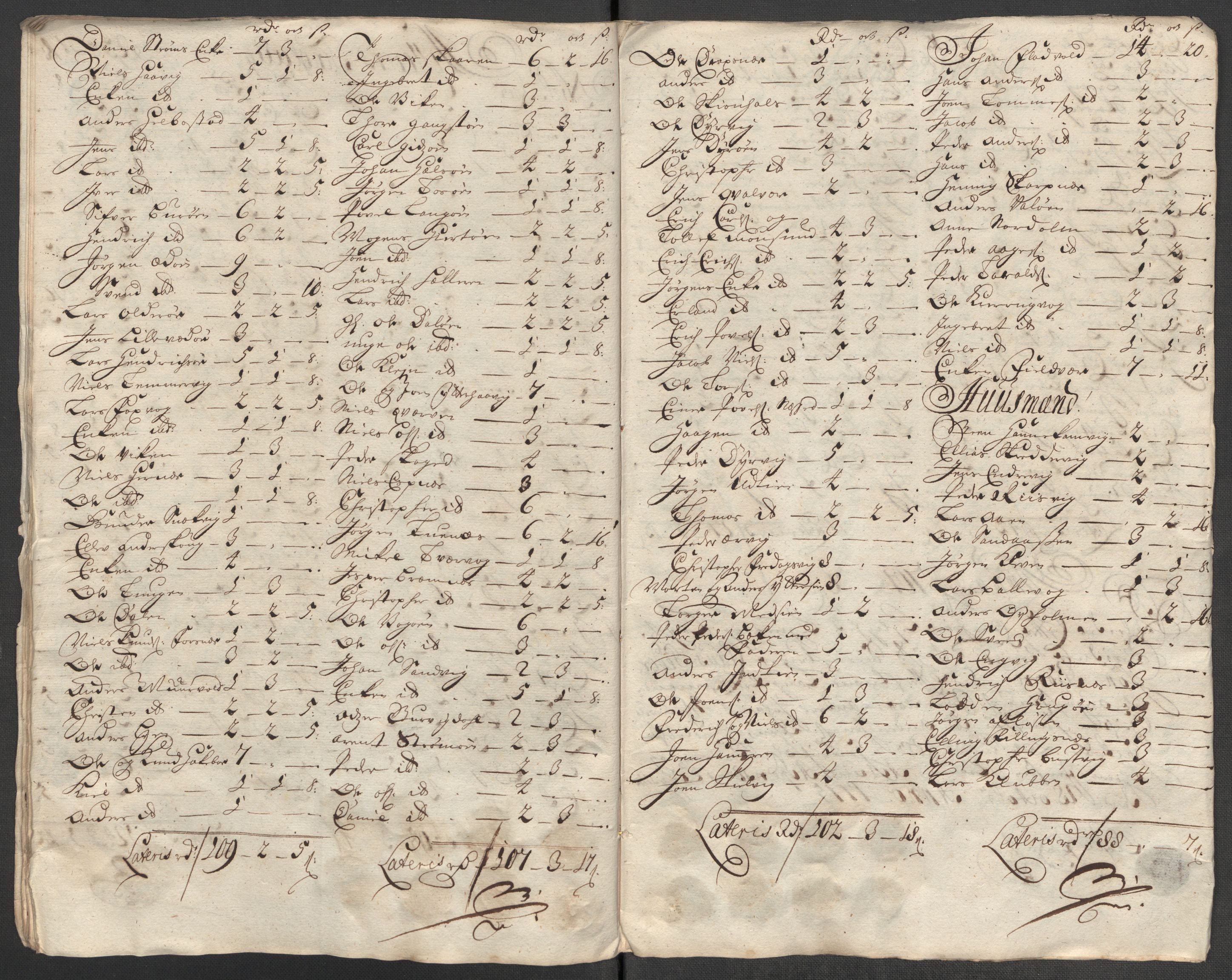 Rentekammeret inntil 1814, Reviderte regnskaper, Fogderegnskap, AV/RA-EA-4092/R57/L3863: Fogderegnskap Fosen, 1715, p. 143