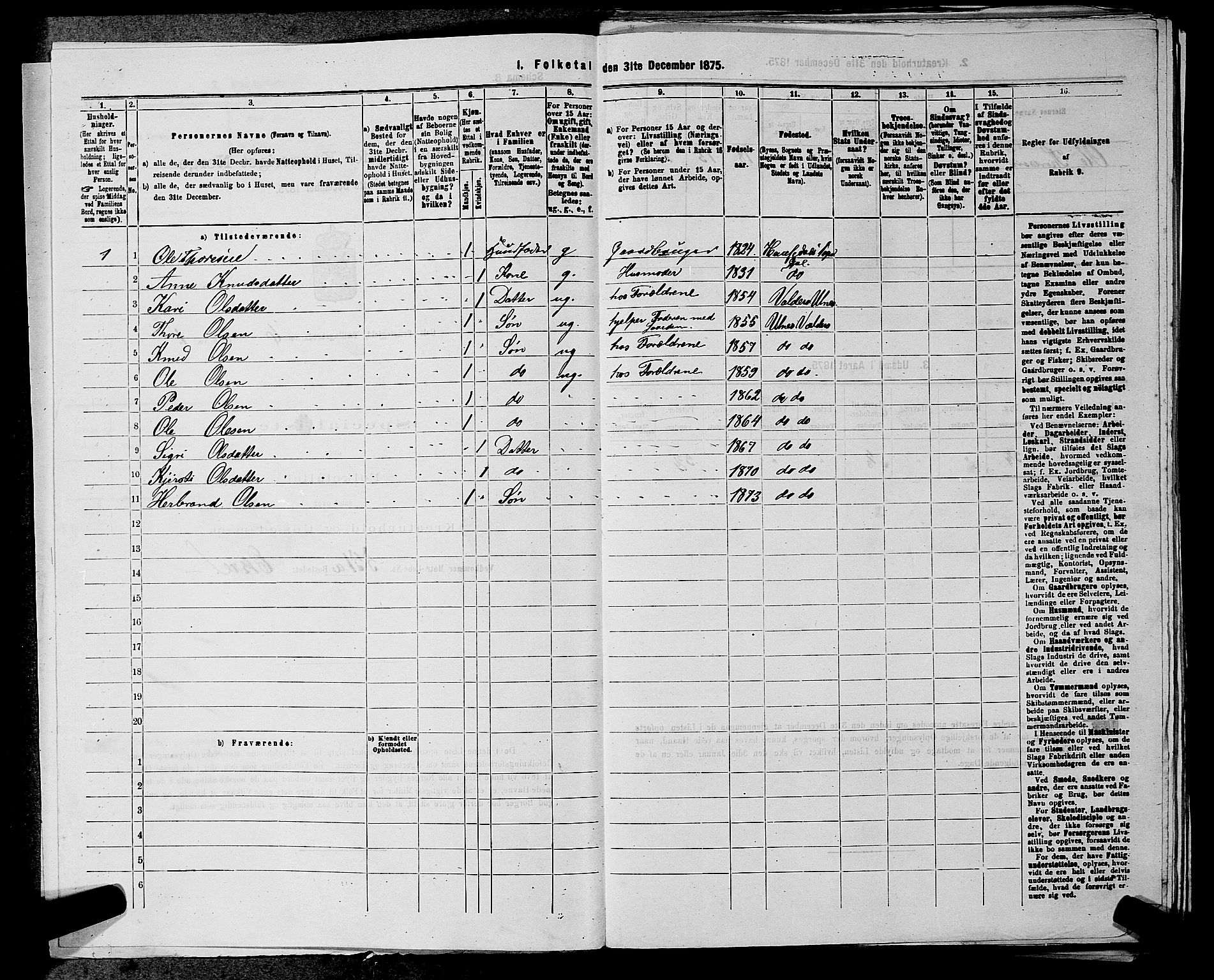 SAKO, 1875 census for 0617P Gol, 1875, p. 925