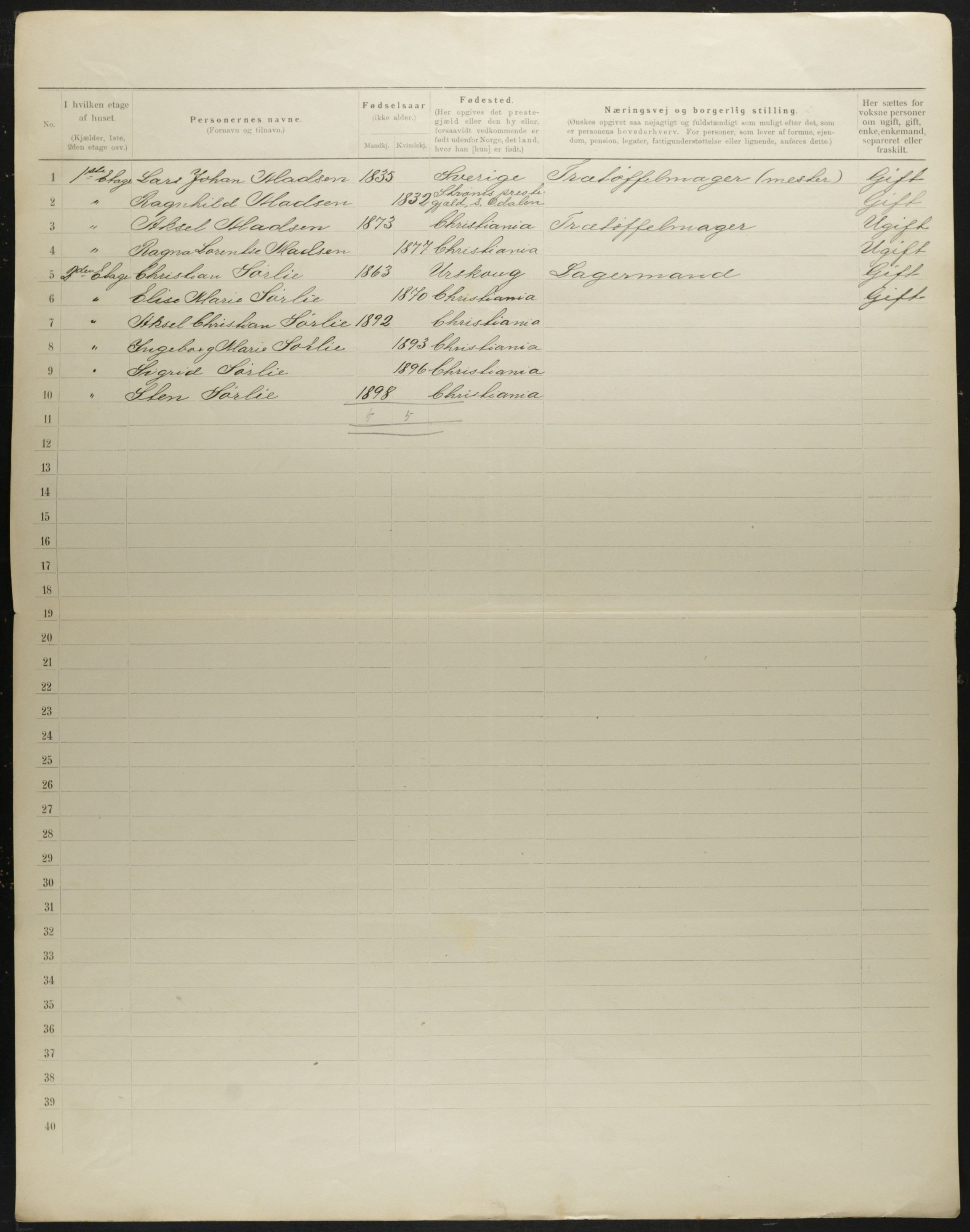 OBA, Municipal Census 1901 for Kristiania, 1901, p. 663