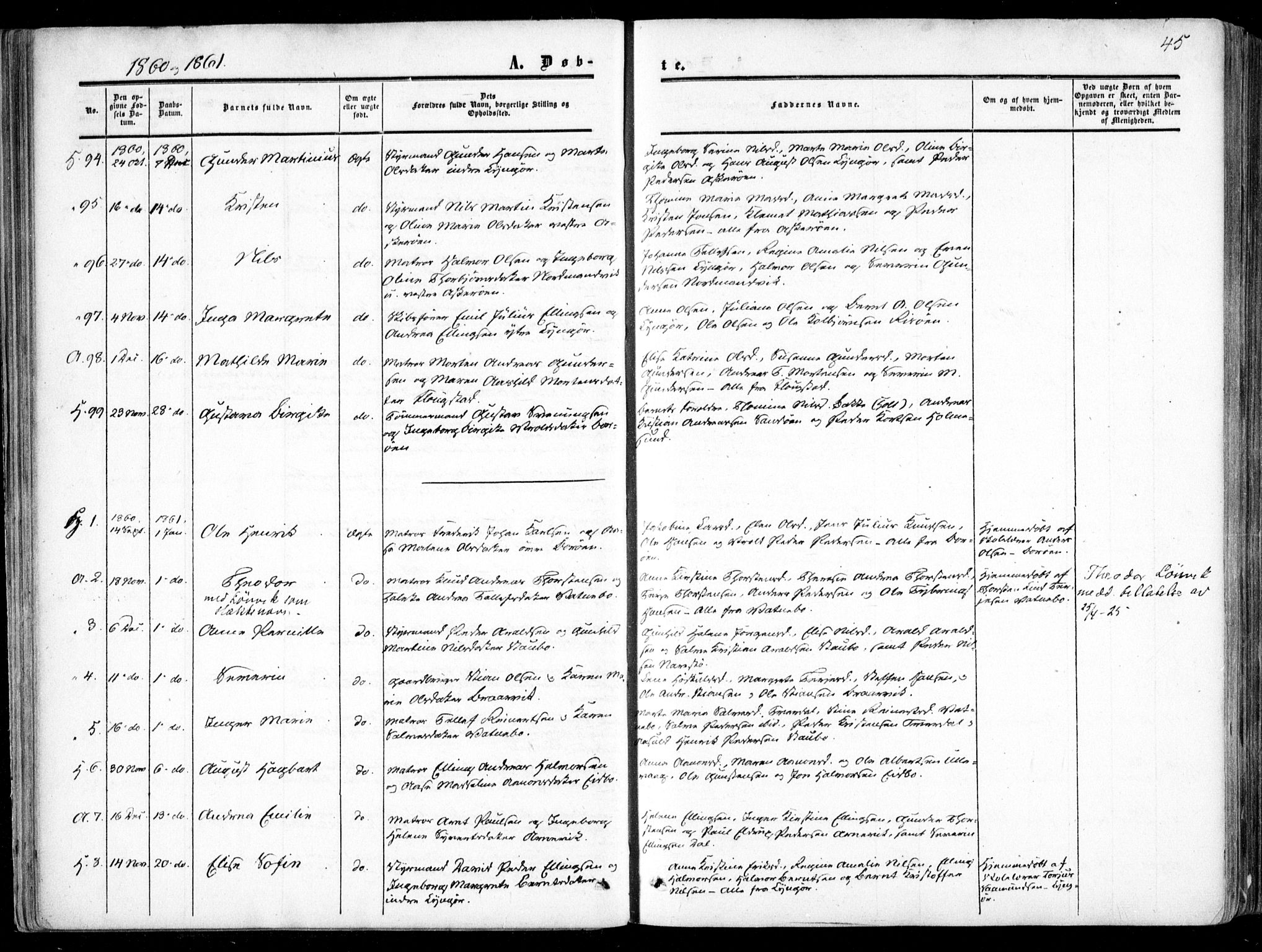 Dypvåg sokneprestkontor, SAK/1111-0007/F/Fa/Faa/L0006: Parish register (official) no. A 6, 1855-1872, p. 45