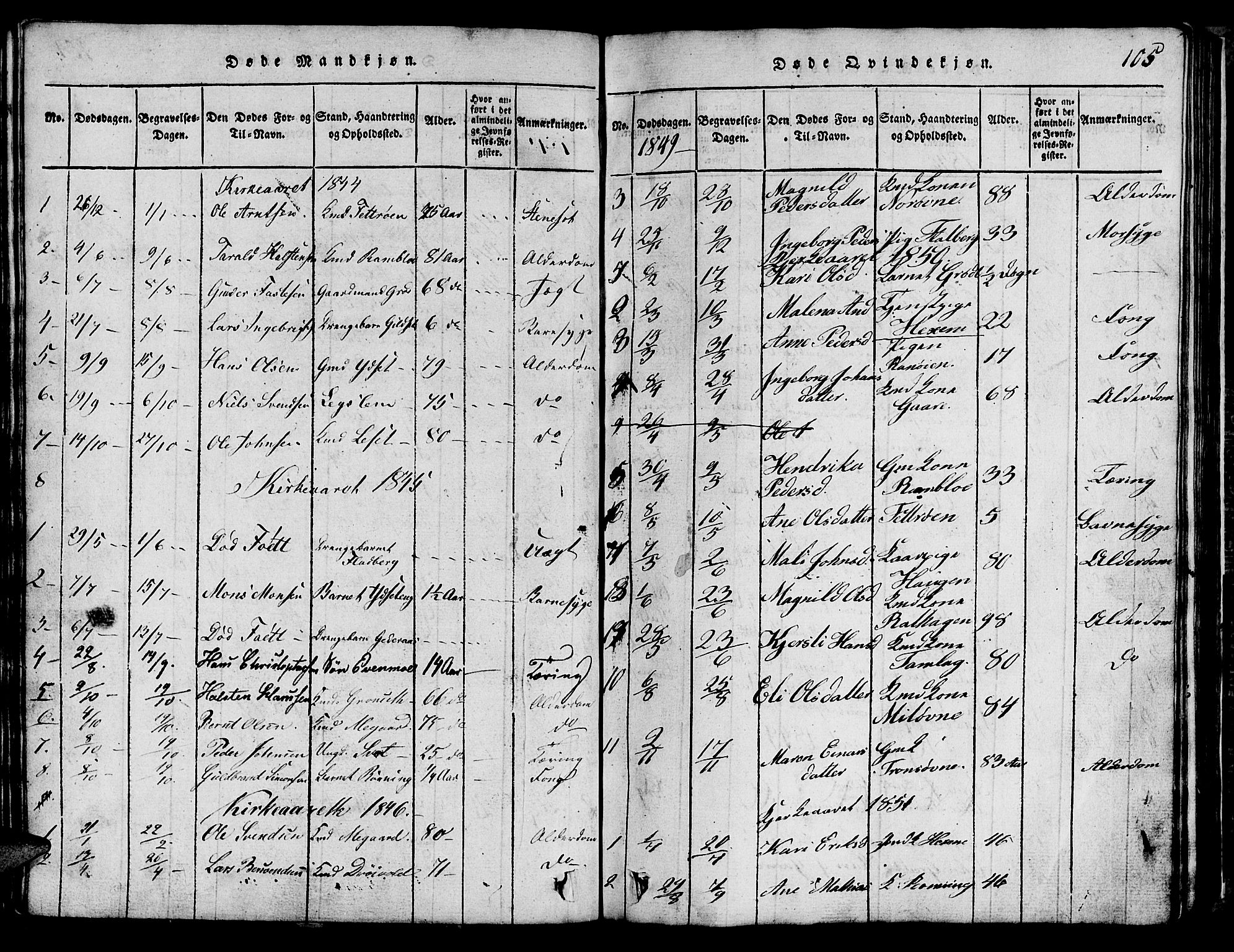Ministerialprotokoller, klokkerbøker og fødselsregistre - Sør-Trøndelag, SAT/A-1456/685/L0976: Parish register (copy) no. 685C01, 1817-1878, p. 105