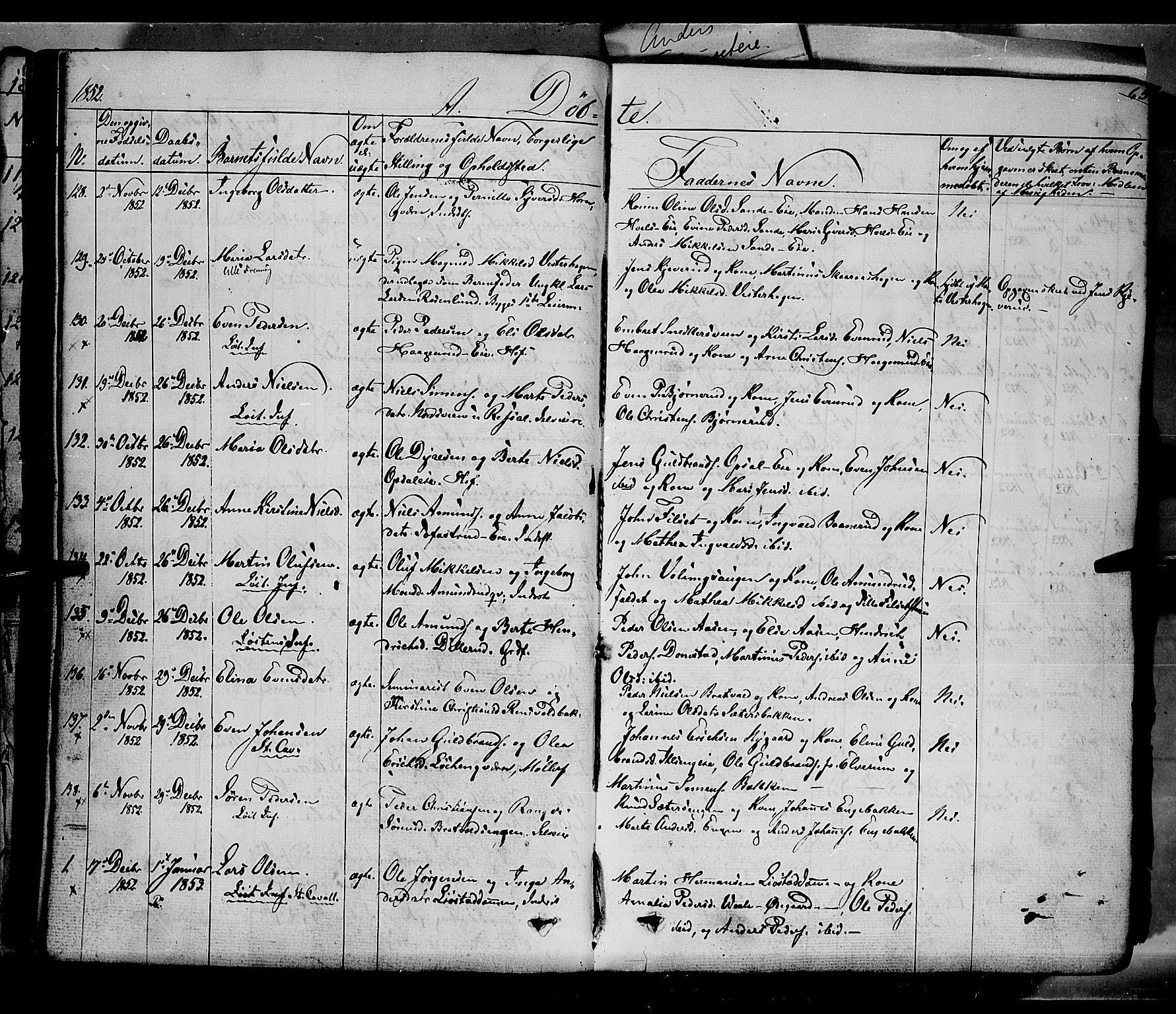 Romedal prestekontor, SAH/PREST-004/K/L0004: Parish register (official) no. 4, 1847-1861, p. 65