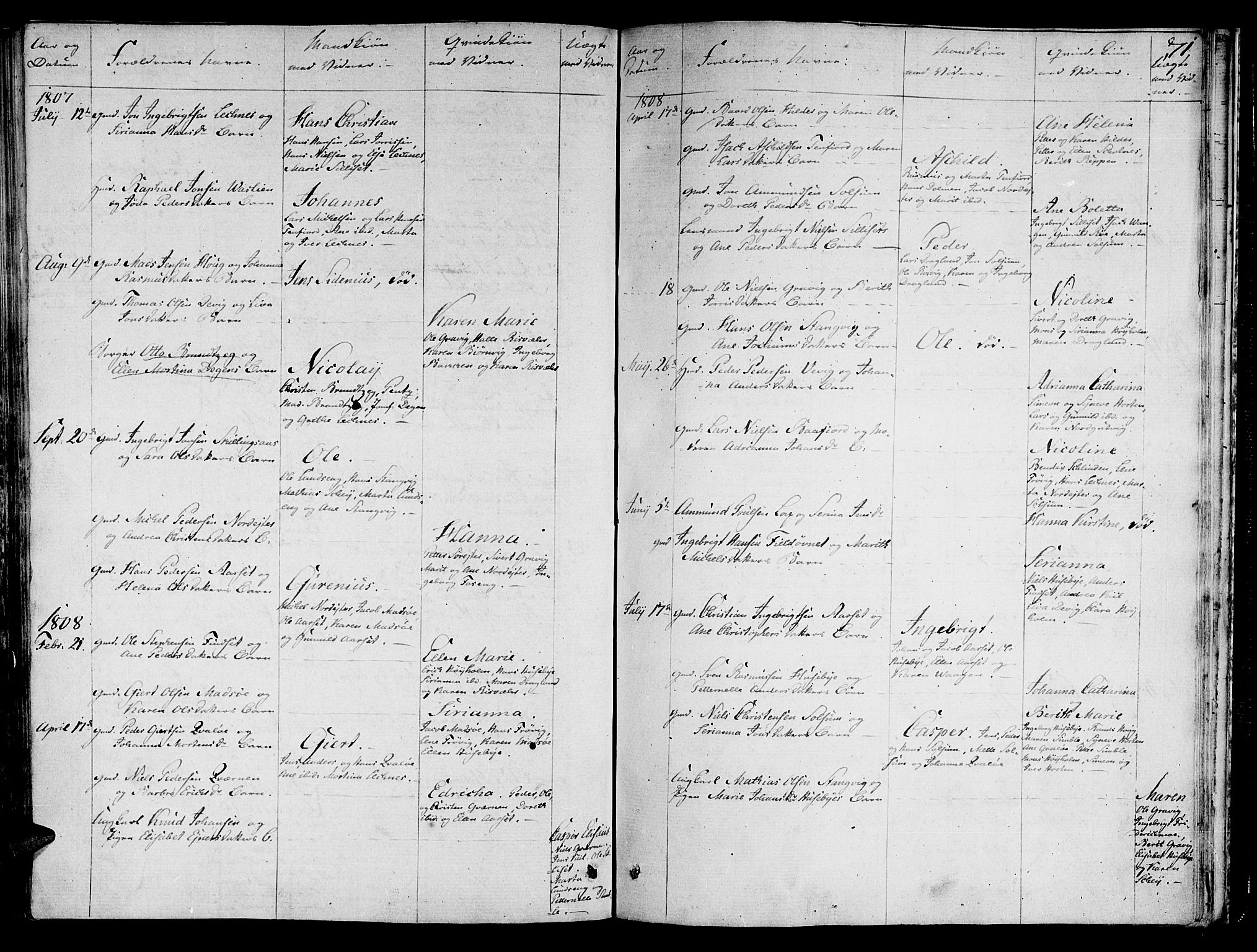 Ministerialprotokoller, klokkerbøker og fødselsregistre - Nord-Trøndelag, AV/SAT-A-1458/780/L0633: Parish register (official) no. 780A02 /2, 1806-1814, p. 71