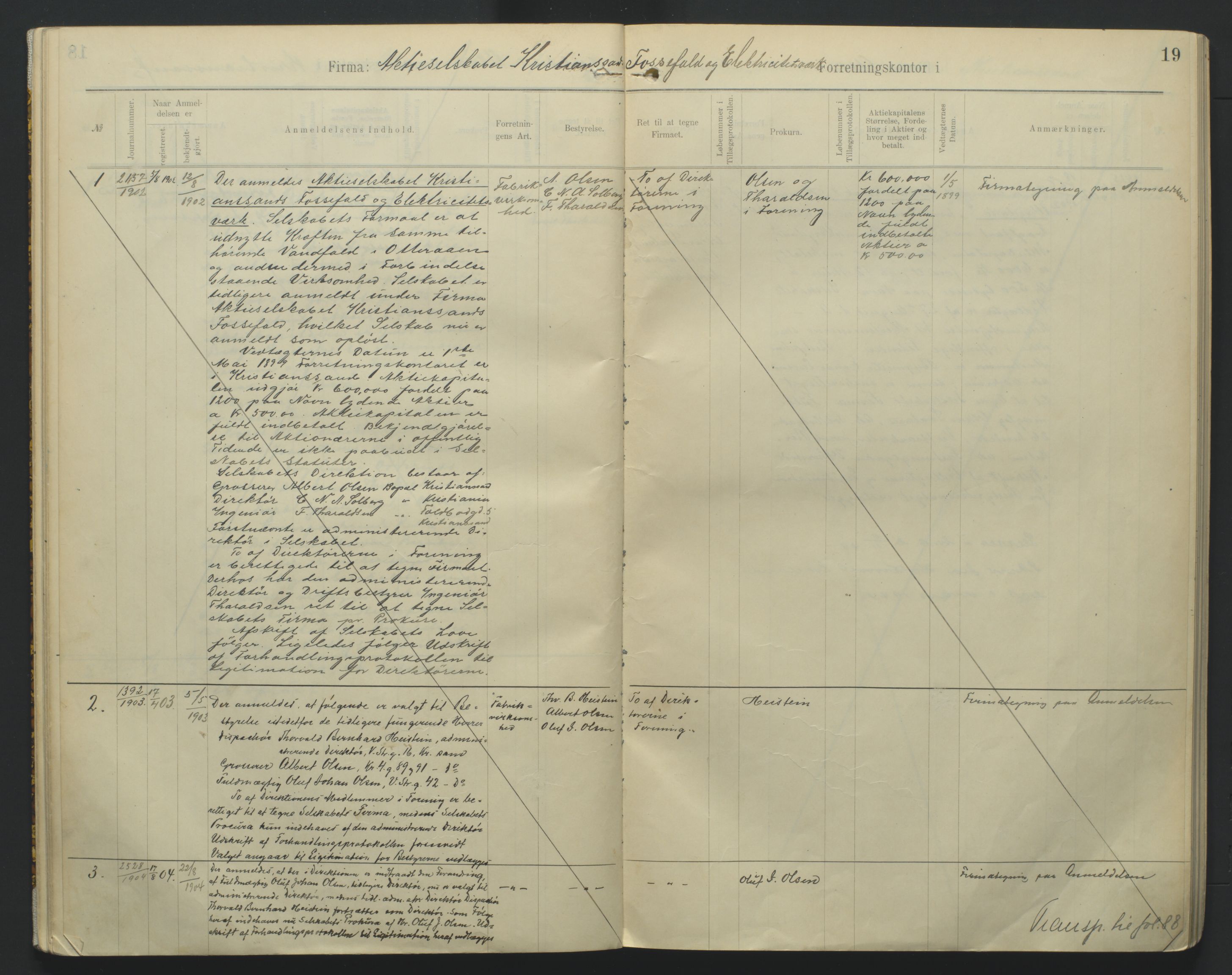 Kristiansand byrett, SAK/1223-0001/K/Kb/L0009: Handelsregister B II, 1901-1907, p. 19