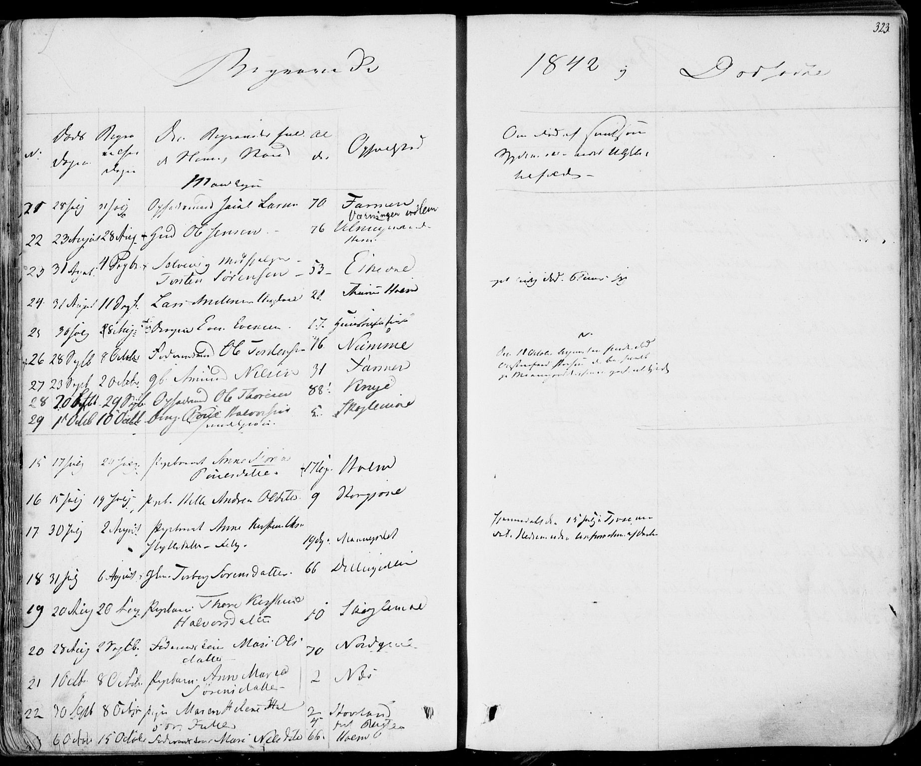 Hedrum kirkebøker, AV/SAKO-A-344/F/Fa/L0005: Parish register (official) no. I 5, 1835-1848, p. 323