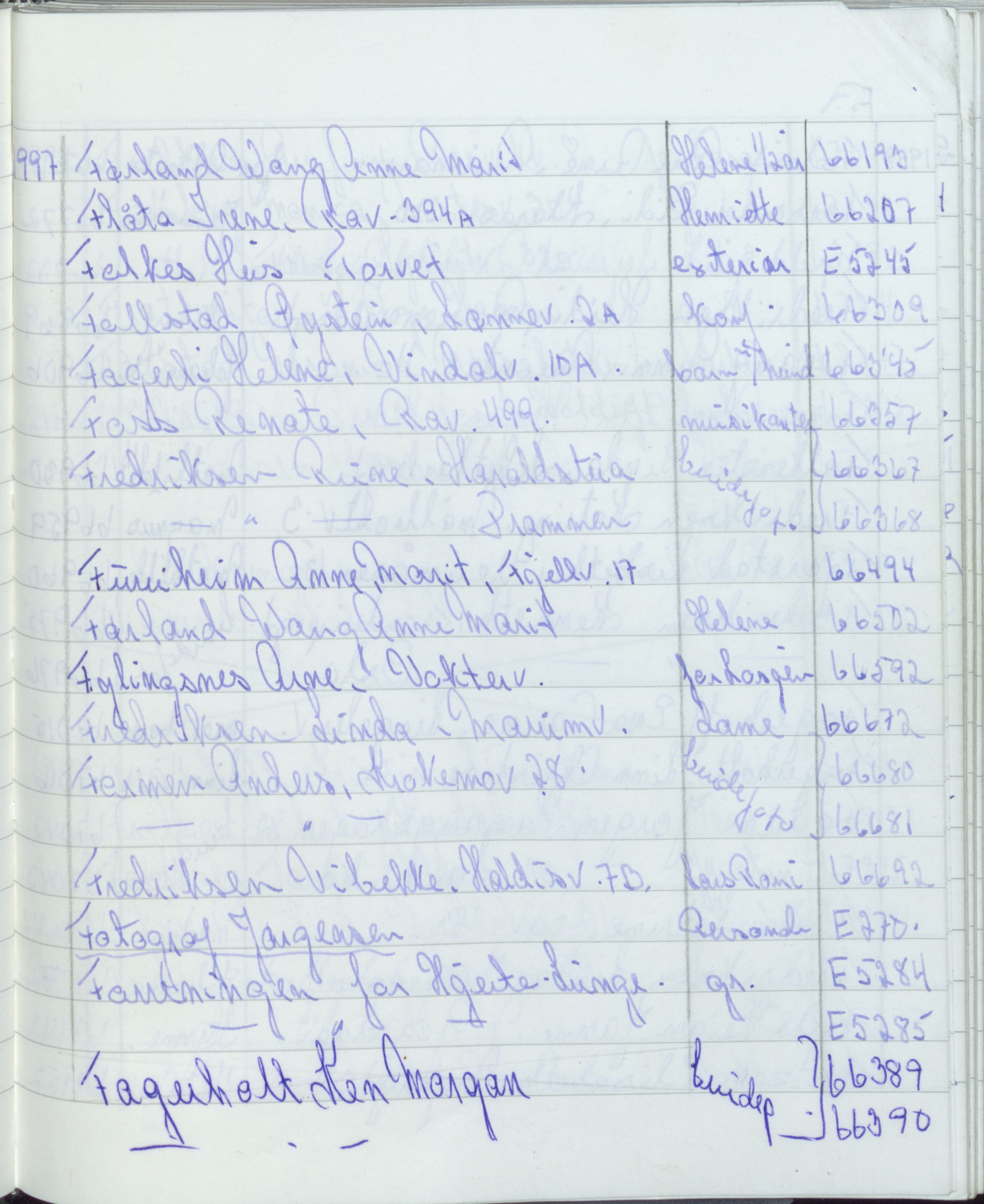 Pa 1494 - Jørgensen, Antonius. Fotograf, VEMU/A-2760/F/Fa, 1927-2004, p. 3656