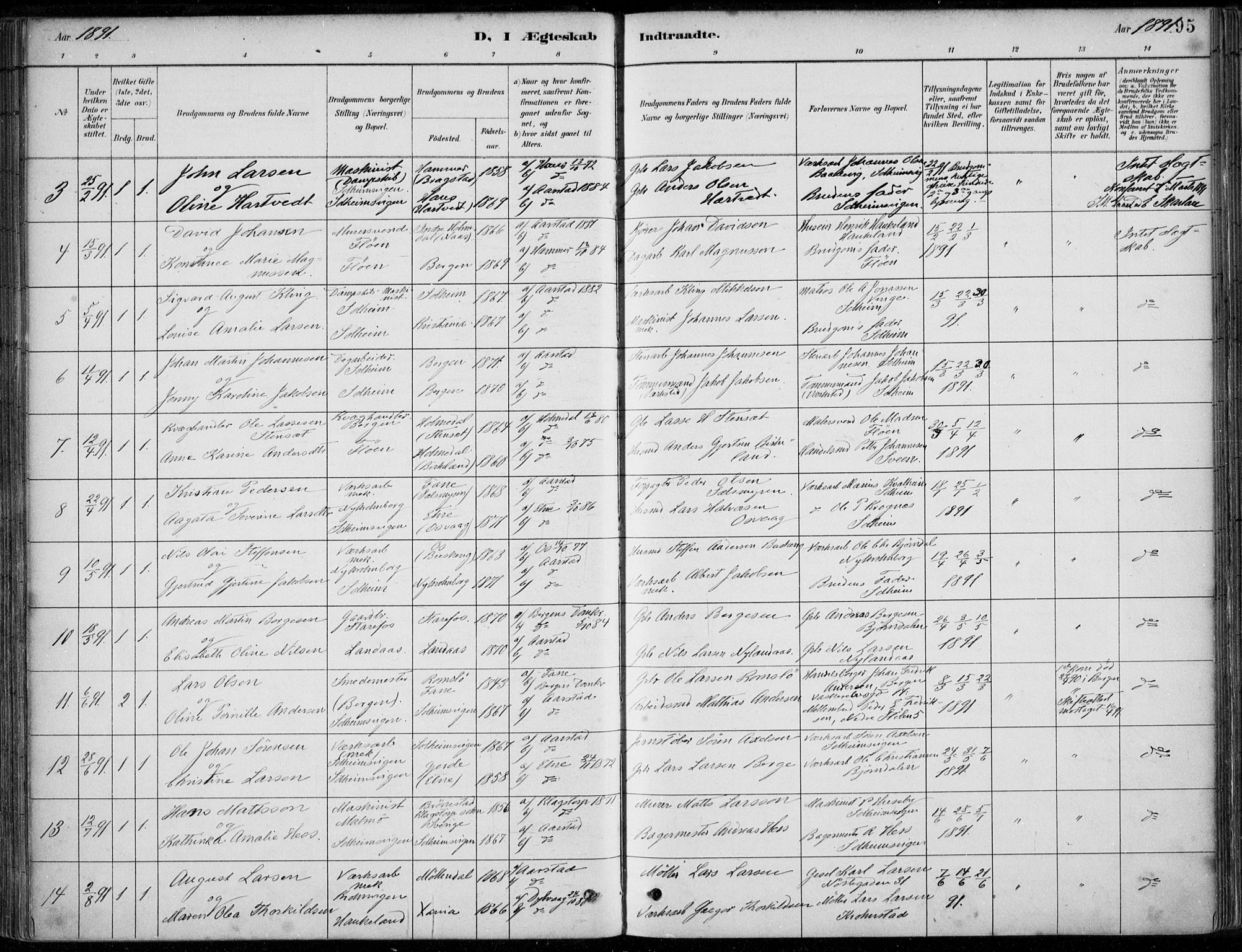 Årstad Sokneprestembete, SAB/A-79301/H/Haa/L0006: Parish register (official) no. B 1, 1886-1901, p. 95