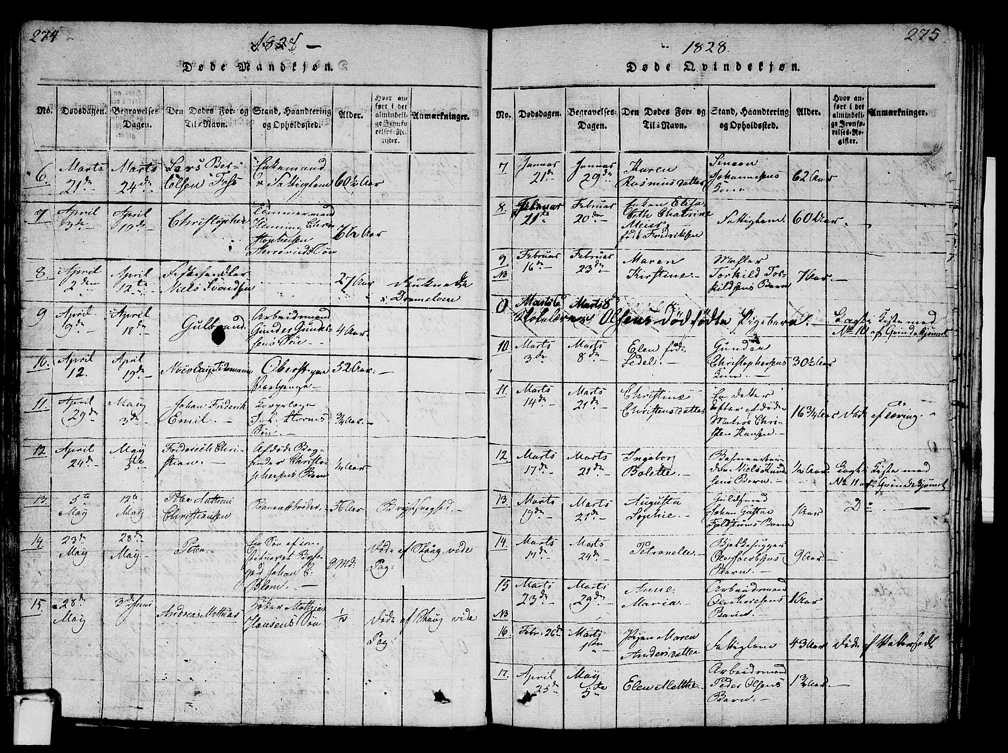 Strømsø kirkebøker, AV/SAKO-A-246/G/Ga/L0001: Parish register (copy) no. 1, 1815-1829, p. 274-275