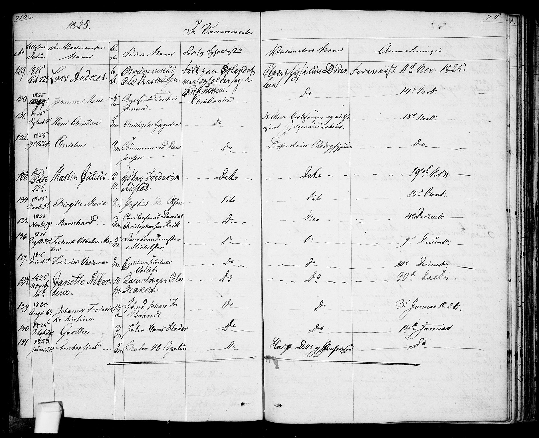 Oslo domkirke Kirkebøker, SAO/A-10752/F/Fa/L0022: Parish register (official) no. 22, 1824-1829, p. 710-711