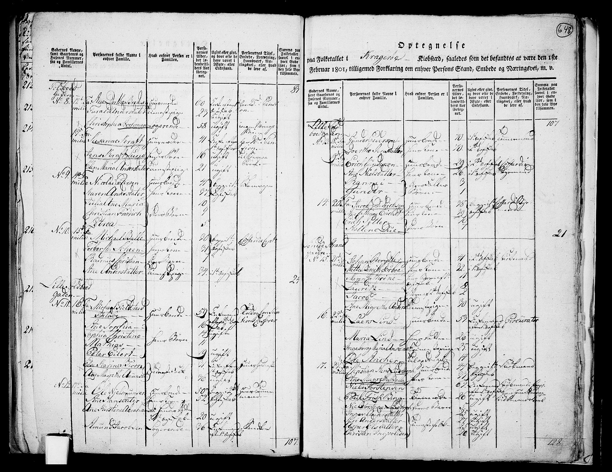 RA, 1801 census for 0801P Kragerø, 1801, p. 647b-648a