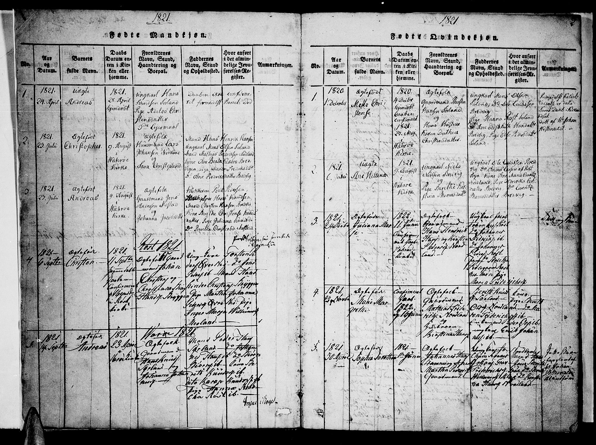 Ministerialprotokoller, klokkerbøker og fødselsregistre - Nordland, SAT/A-1459/807/L0120: Parish register (official) no. 807A03, 1821-1848, p. 2