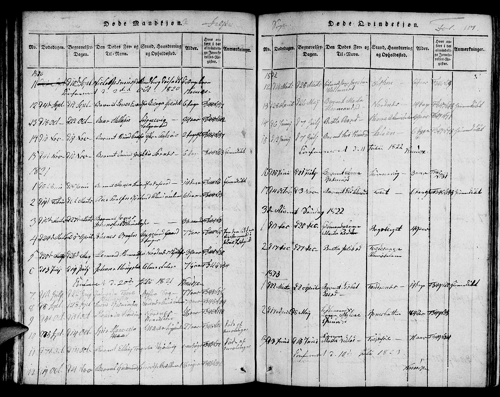 Jelsa sokneprestkontor, AV/SAST-A-101842/01/V: Parish register (copy) no. B 1 /1, 1816-1828, p. 101