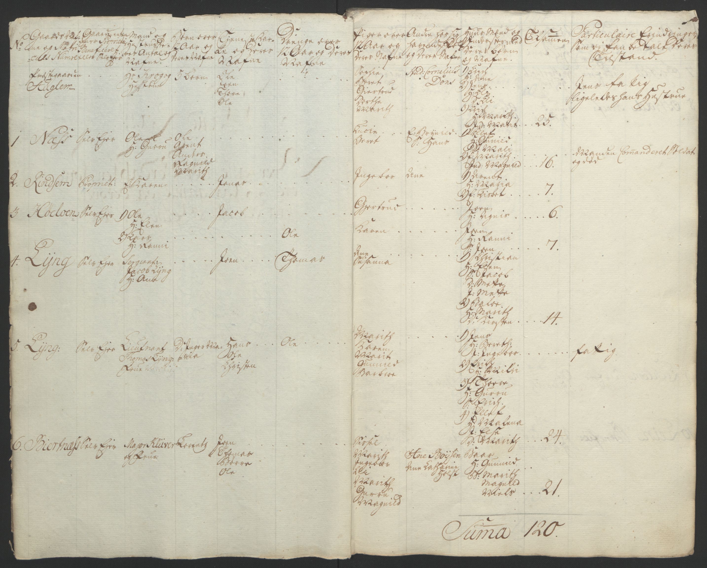 Rentekammeret inntil 1814, Reviderte regnskaper, Fogderegnskap, RA/EA-4092/R62/L4303: Ekstraskatten Stjørdal og Verdal, 1762-1763, p. 91