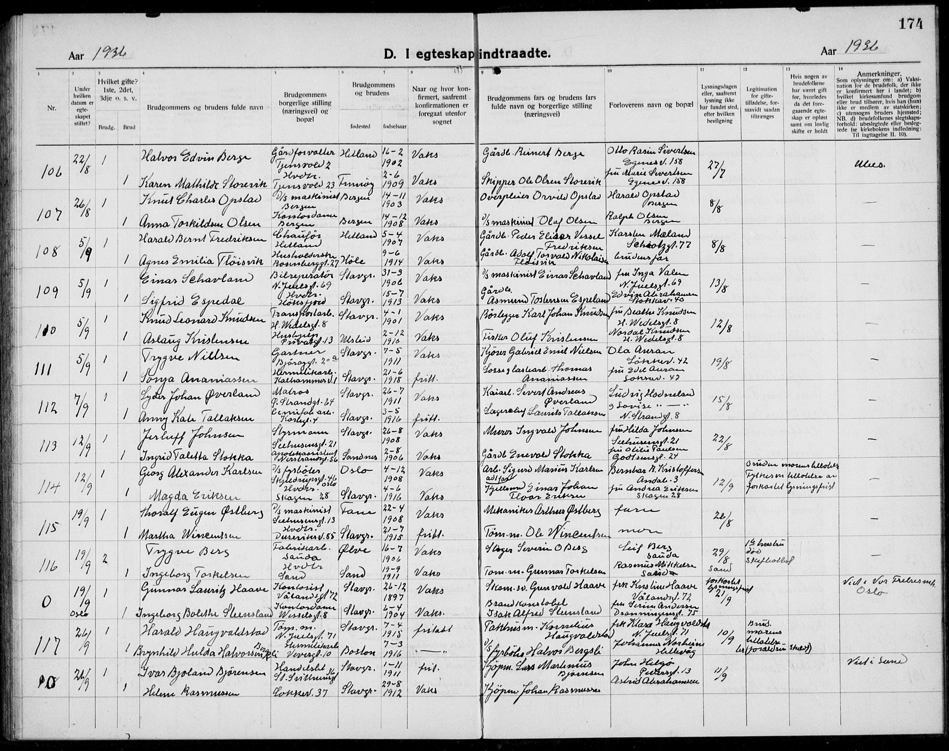 Domkirken sokneprestkontor, AV/SAST-A-101812/001/30/30BB/L0020: Parish register (copy) no. B 20, 1921-1937, p. 174