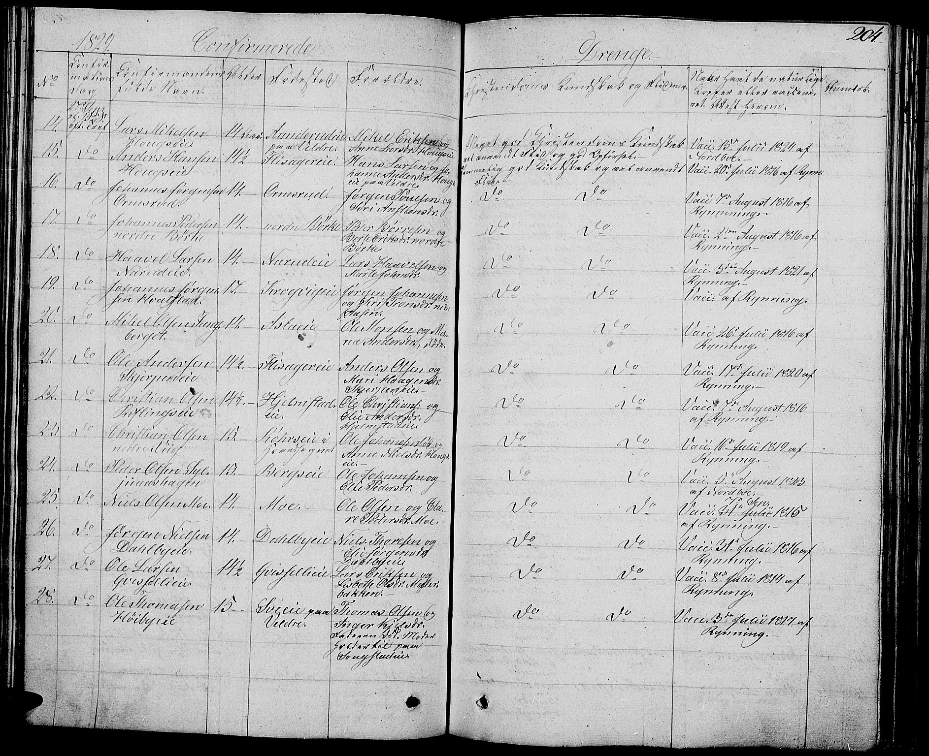 Ringsaker prestekontor, AV/SAH-PREST-014/L/La/L0004: Parish register (copy) no. 4, 1827-1838, p. 204