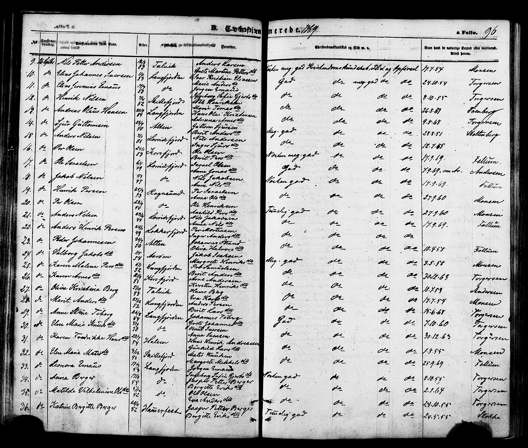 Talvik sokneprestkontor, SATØ/S-1337/H/Ha/L0011kirke: Parish register (official) no. 11, 1864-1877, p. 96