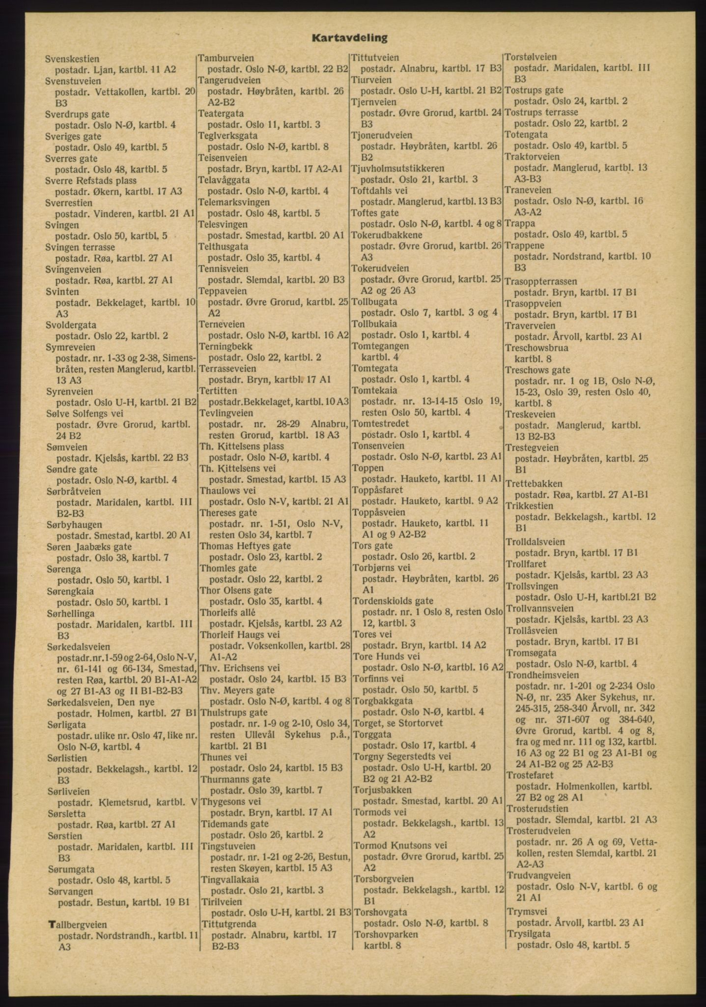 Kristiania/Oslo adressebok, PUBL/-, 1960-1961