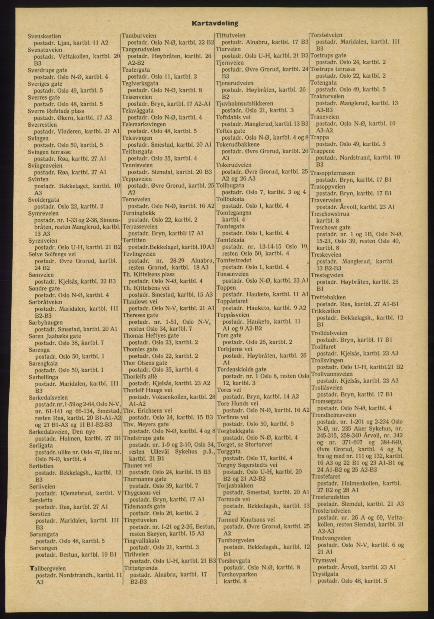 Kristiania/Oslo adressebok, PUBL/-, 1960-1961